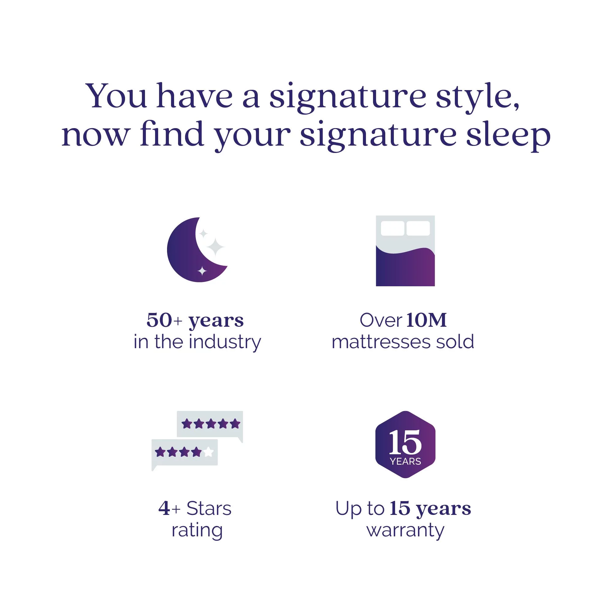 New Signature Sleep Choice 6” Bonnell Coil Mattress in a Box - Full