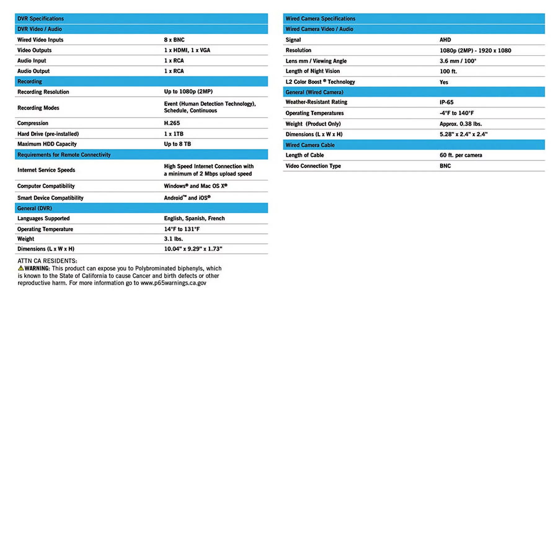Night Owl 8 Channel 1080p DVR with Human Detection Technology, 1 TB HDD and 4 x 1080p Wired Cameras