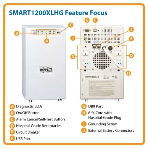 Tripp Lite SMART1200XLHG 1000VA 750W UPS Smart Tower Hospital Medical AVR 120V USB DB9, 4 Outlets