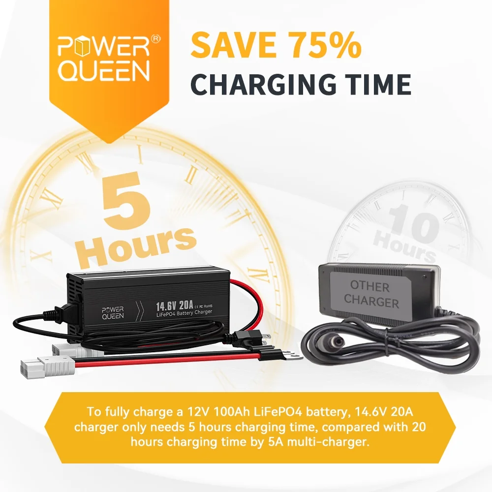 Power Queen 12V 100Ah LiFePO4 Lithium Battery with 14.6V 20A Charger for Solar,RV, Trailer