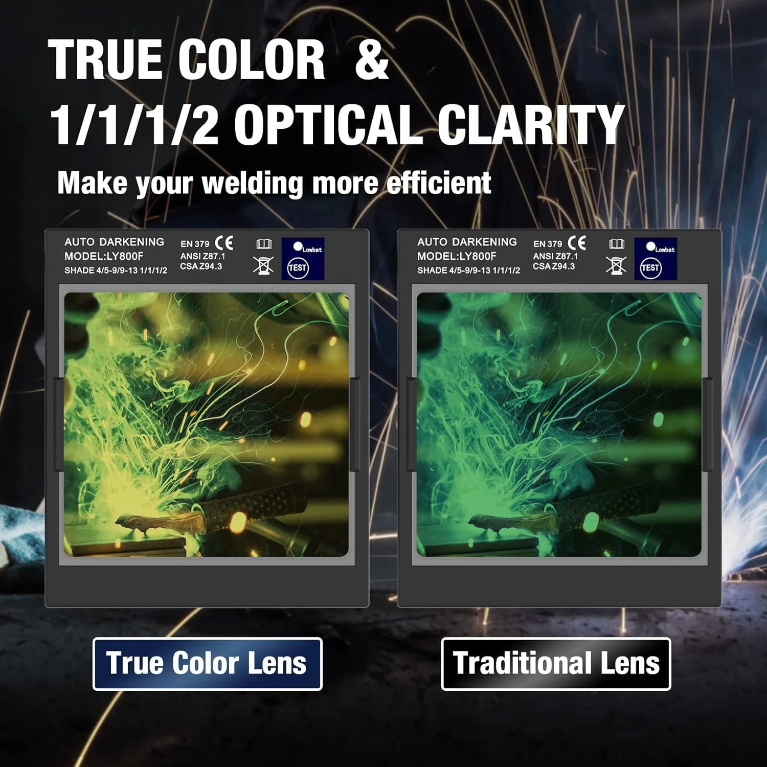 DURATECH Welding Helmet Auto Darkening with Replacement Lenses, Large View True Color Welding Helmet With Solar Powered 4 Arc Sensors, Welding Hood with Wide Adjustable Shade Mask Shield for Welder