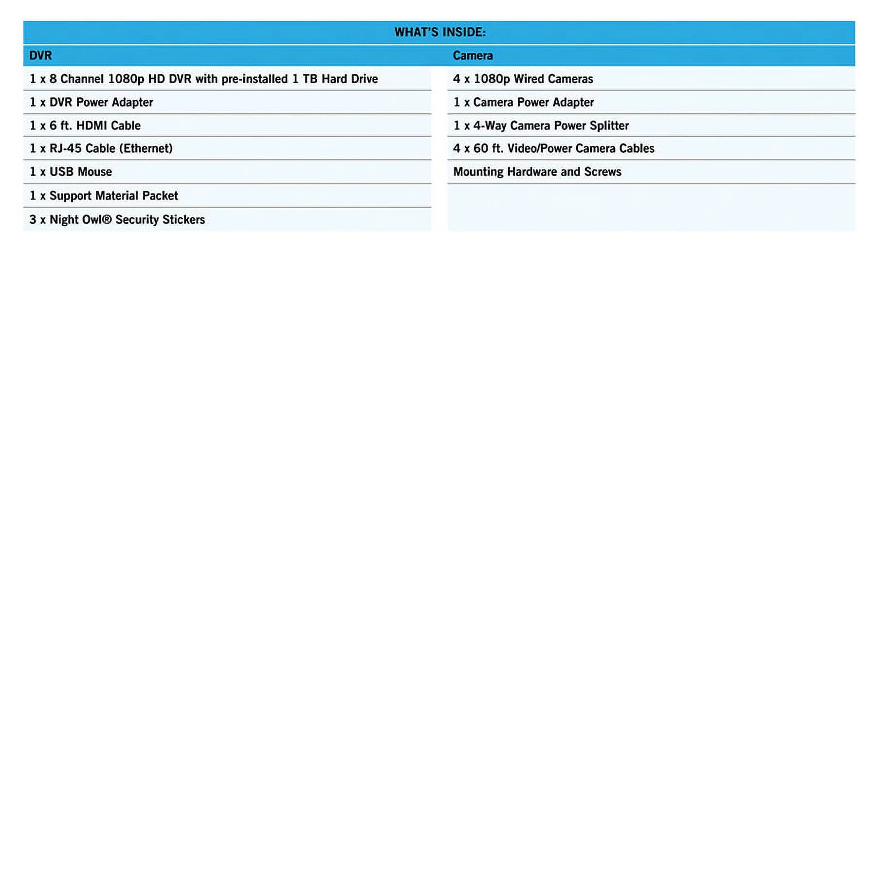 Night Owl 8 Channel 1080p DVR with Human Detection Technology, 1 TB HDD and 4 x 1080p Wired Cameras