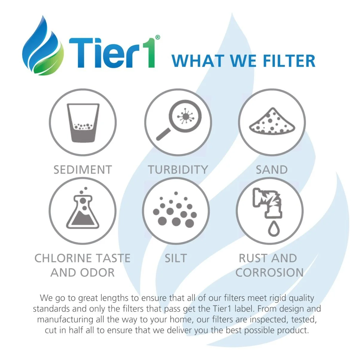 Tier1 Pool & Spa Filter Cartridge 4-pk | Replacement for Pentair Clean and Clear 520, Pleatco PCC130, Filbur FC-1978, C-7472, R173578 and More | 130 sq ft Pleated Fabric Filter Media