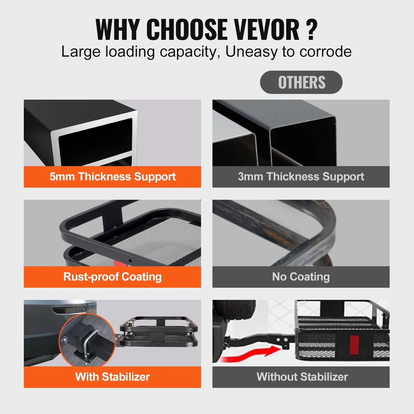 SKYSHALO Hitch Mount Cargo Carrier 500lb & Cargo Bag 60x24x6in Fits 2