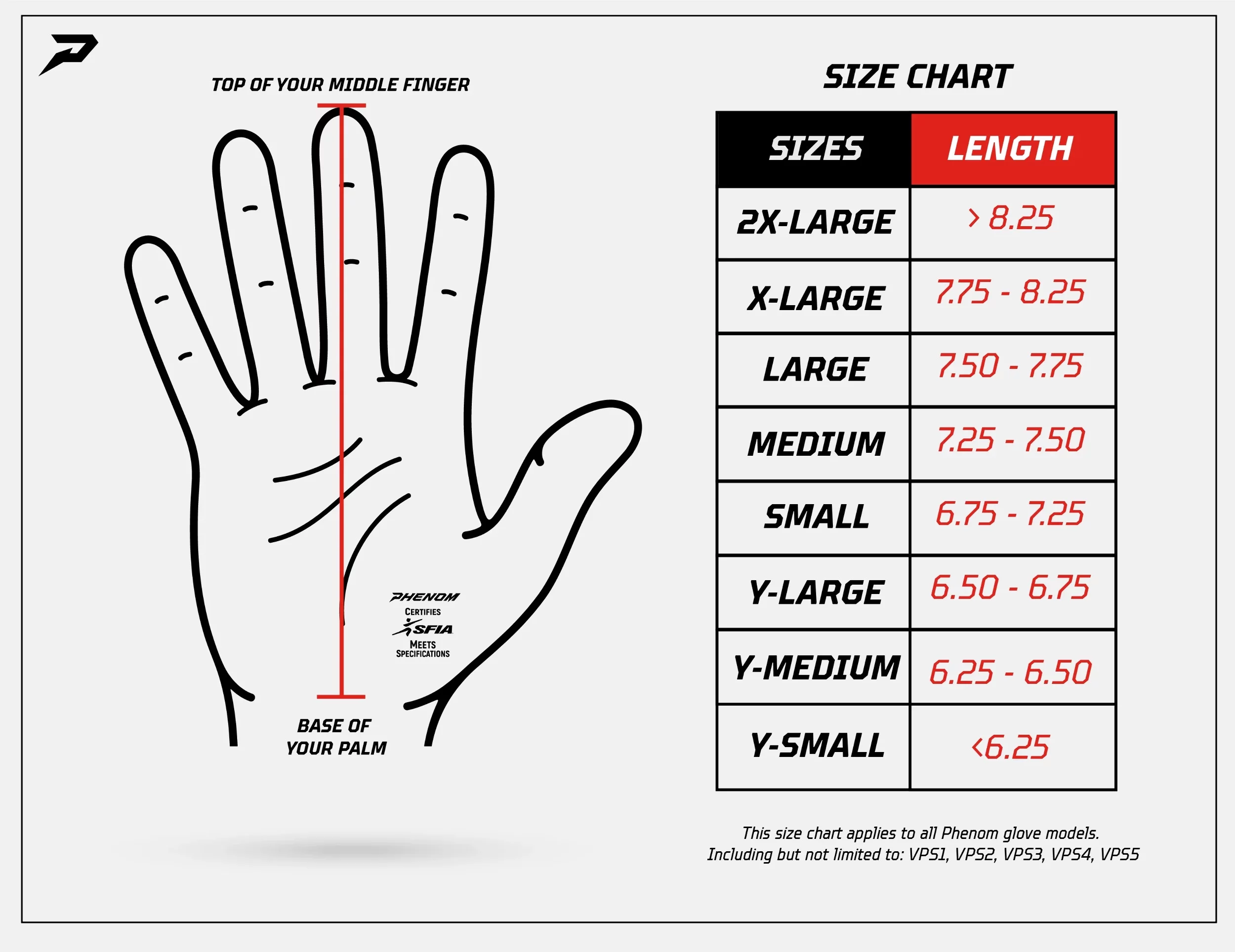 Sonic the Hedgehog Football Gloves - VPS5 by Phenom Elite