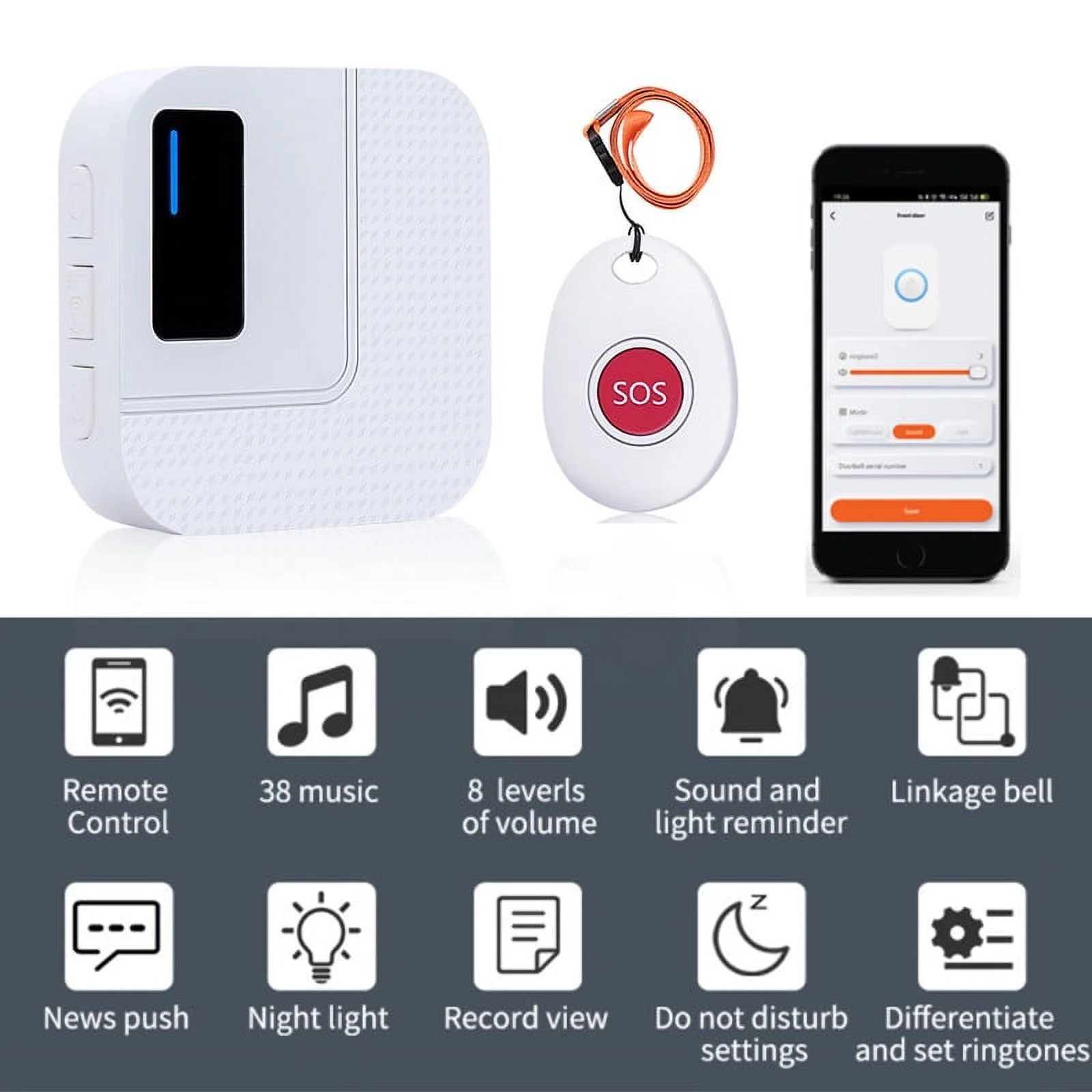 Be Well Medical Alert - Smart Wireless Caregiver Pager Call Button System Emergency Alert System Life Alert Button for Elderly Patient Seniors Disabled 1 SOS Panic Button 1 Receiver