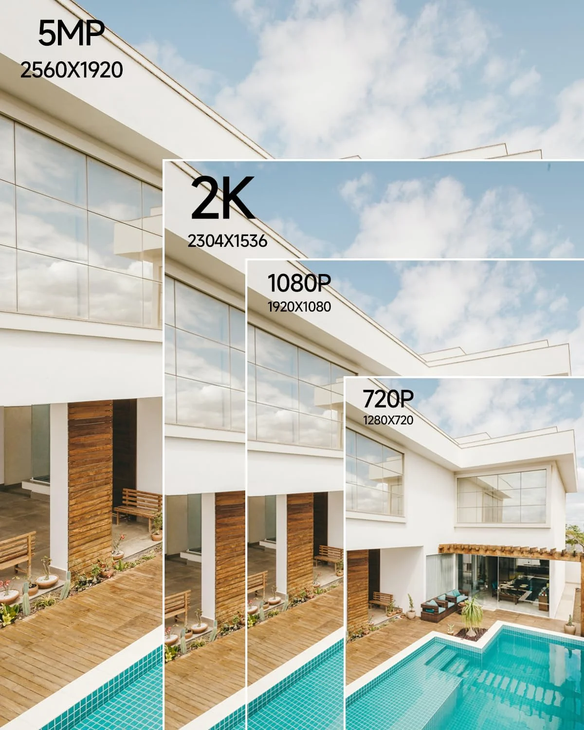 Rraycom Wireless Cameras for Home/Outdoor Security, 4Pack 5MP Battery-Powered Spotlight Siren Alarm WiFi Surveillance Indoor Camera, Color Night Vision, AI Motion Detection, 2-Way Talk, Cloud/SD