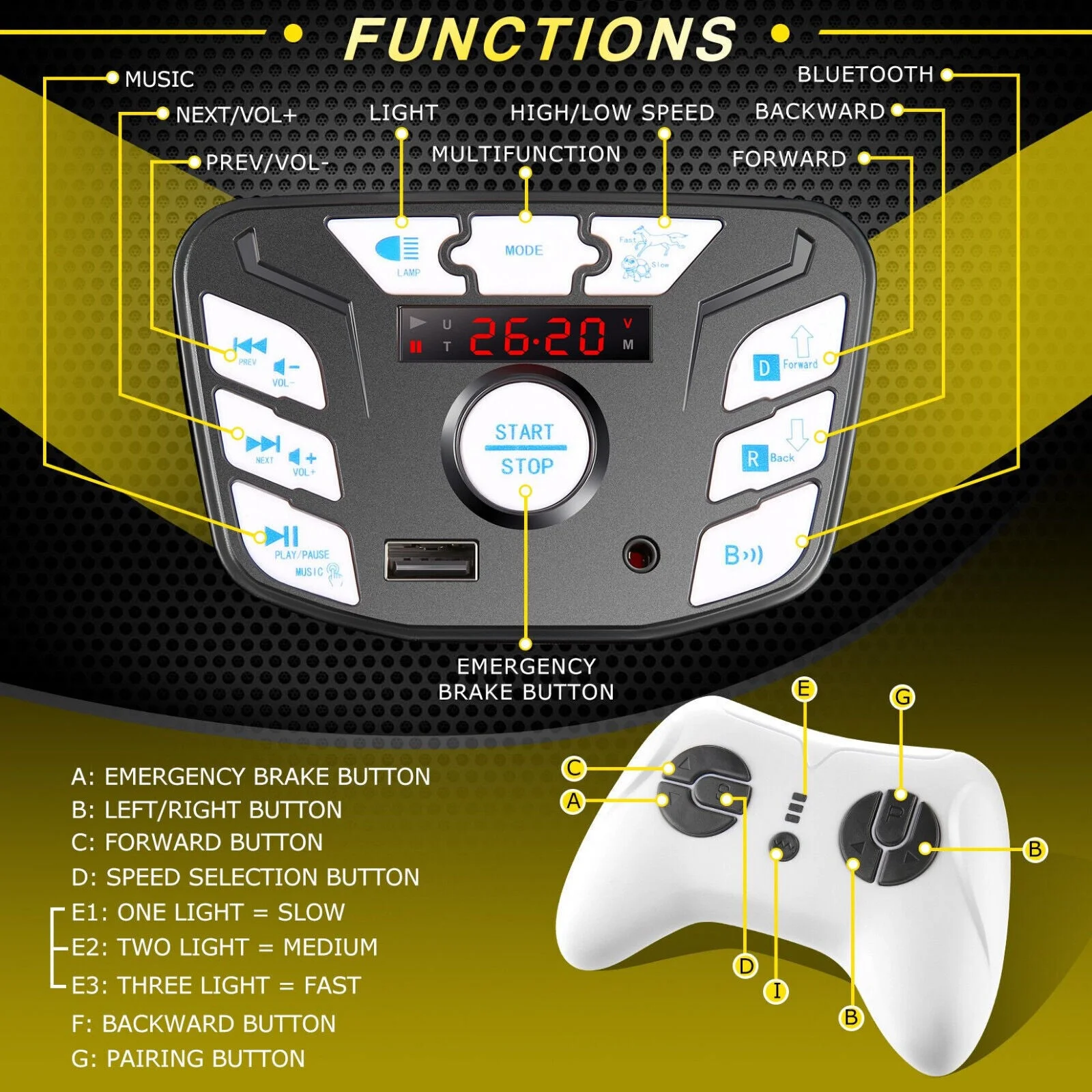 2-Seater 24V Electric Ride-On Truck with Bluetooth and Remote Control - 400W Power