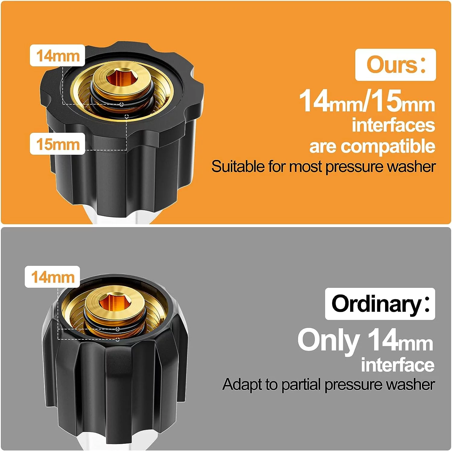 SPECILITE High Pressure Washer Hose 25 ft × 1/4