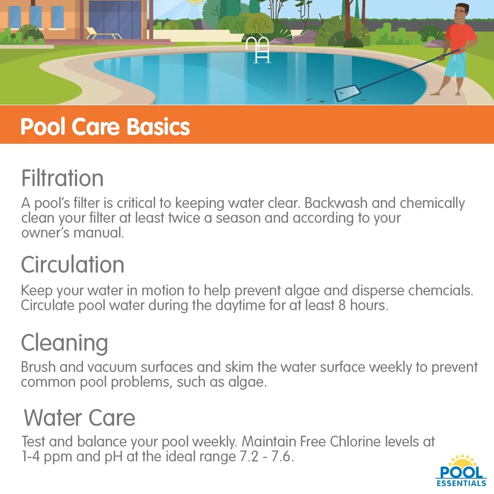 Pool Essentials 3-Inch Chlorine Tablets for Swimming Pools, 10 lbs