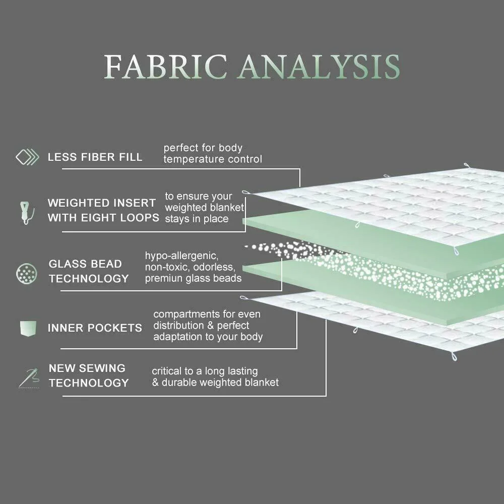 Bare Home Weighted Blanket 40