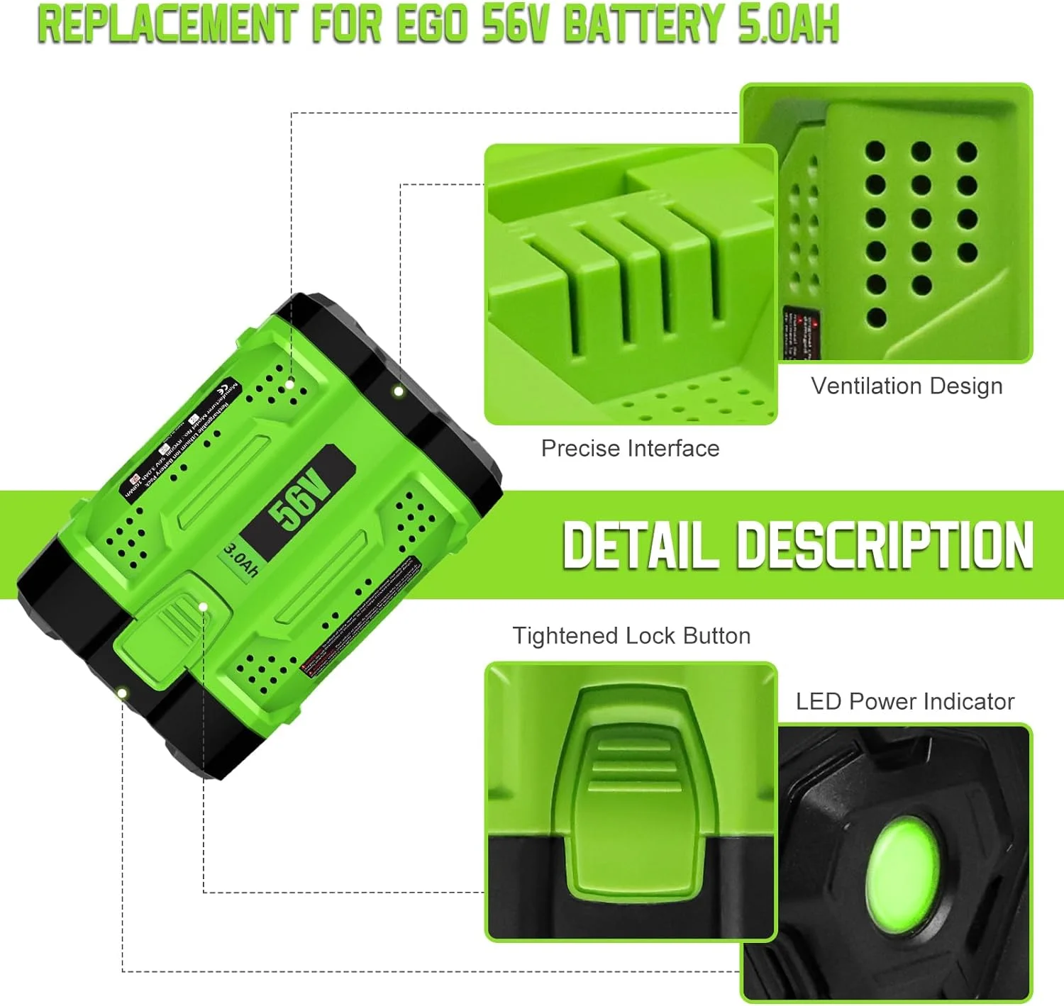 56V 3.0Ah Lithium Ion Battery Replacement for EGO 56 Volt Battery BA2800 BA1400 BA4200