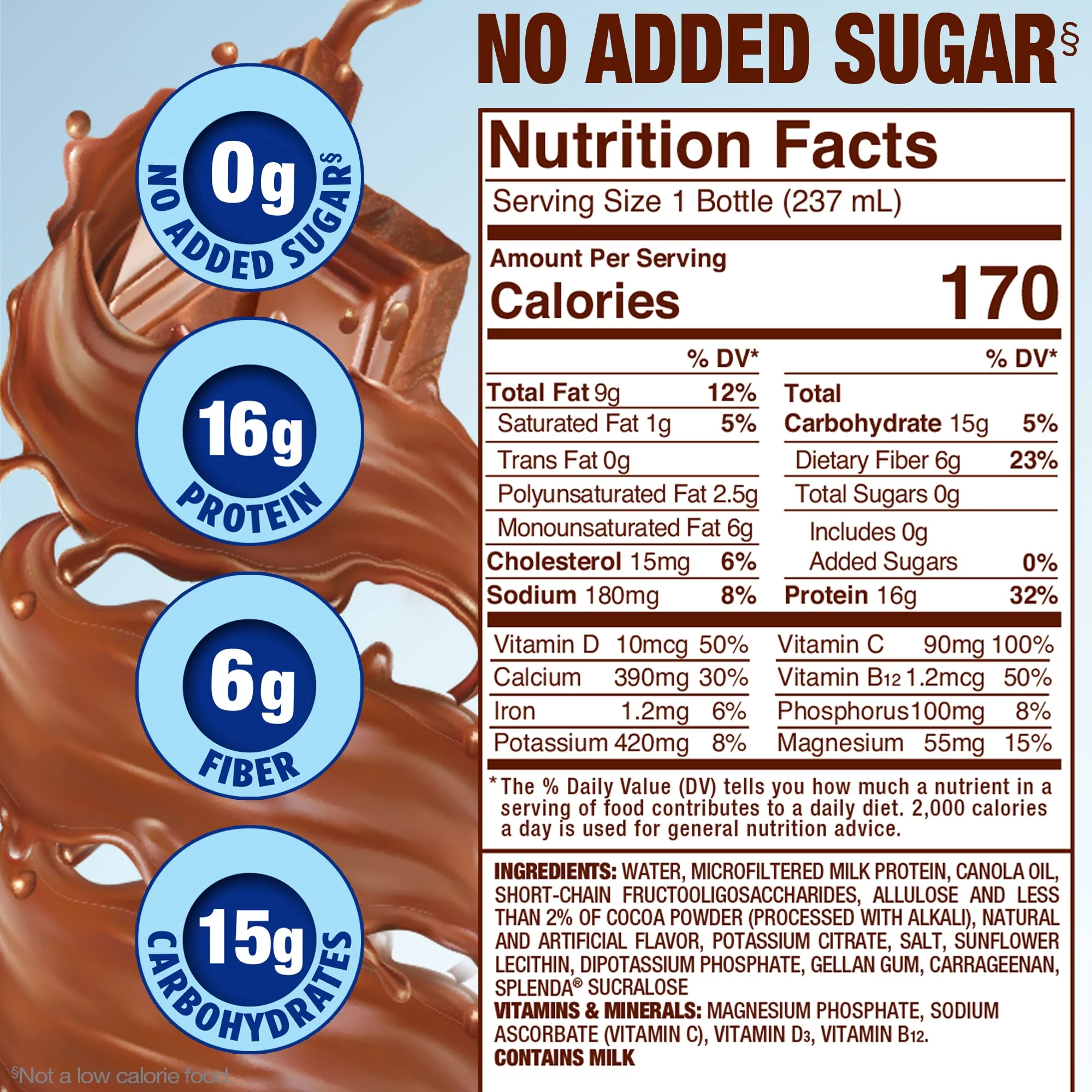 Splenda Diabetes Care Shakes - Meal Replacement Shake, Milk Chocolate, 8 Fl Oz (Pack Of 24)
