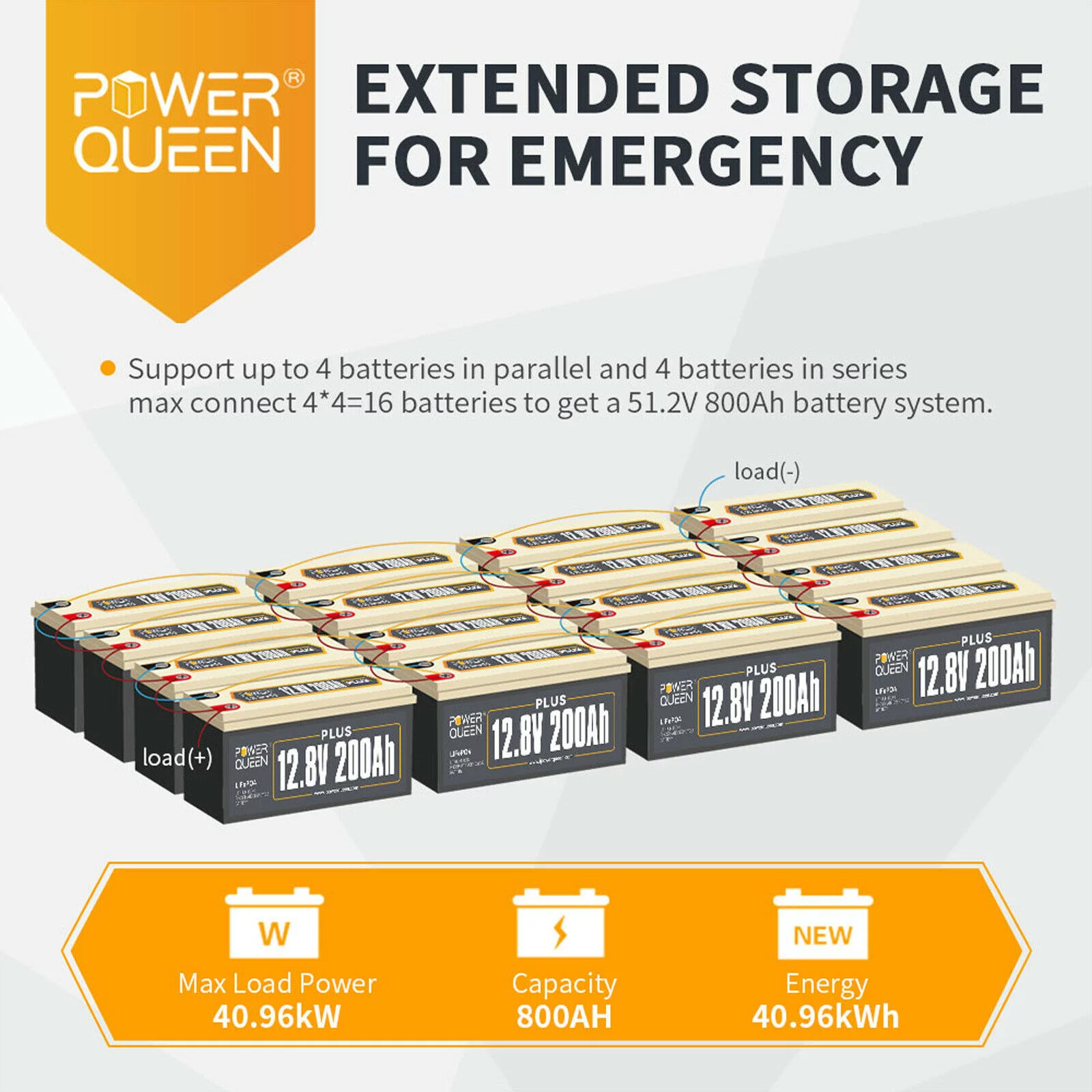 Power Queen 12V 200Ah Plus LiFePO4 Lithium Battery 200A BMS For Marine Camper