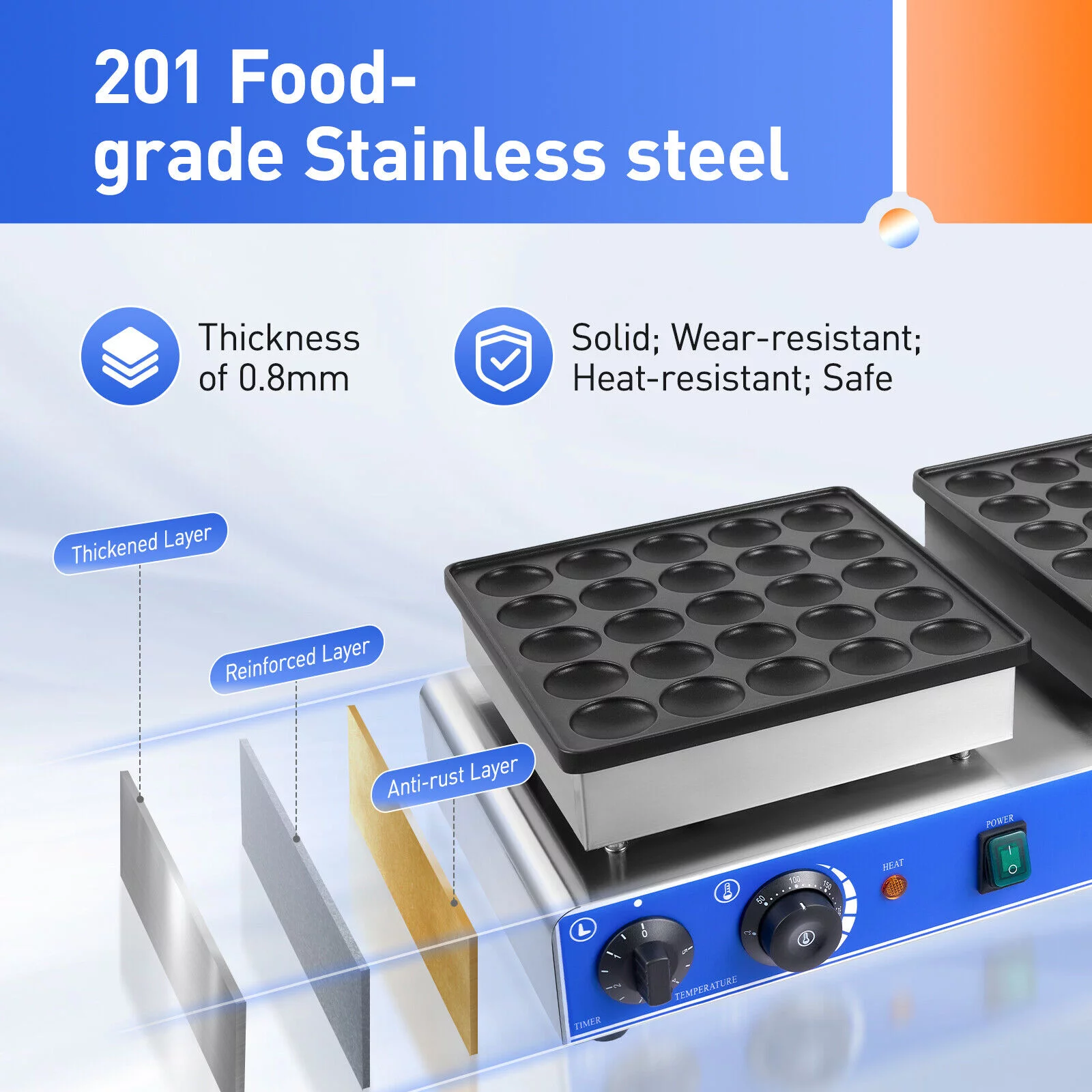 Miumaeov Commercial Waffle Maker Machine 50pcs 1.8'' Mini Dutch Pancakes Maker Nonstick Electric Waffle Baker