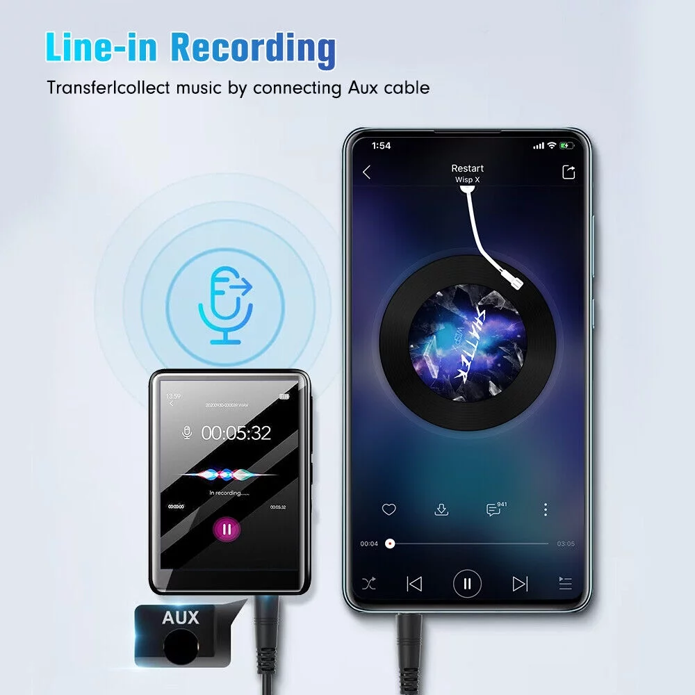 Seneo Bluetooth 5.0 Portable MP3 Player 2.5inch Full Touch Scree Music Player Hi-Fi Lossless Sound FM Radio, 16GB