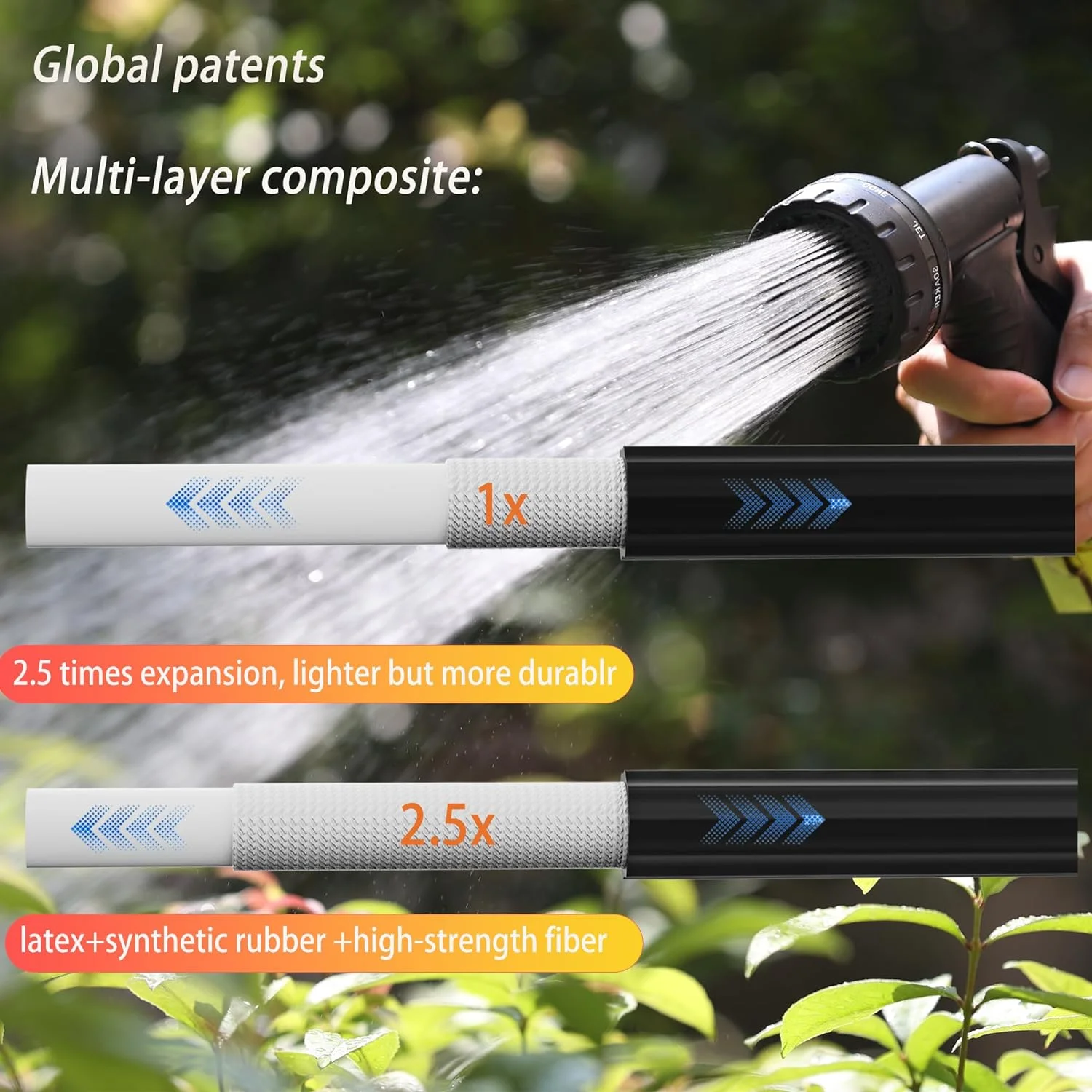 50Ft Expandable Garden Hose with 10 Function Spray Nozzle, Nano Rubber latex High Elastic Multilayer Leakproof Pipe, 3/4Anti Leak Connector, No Kink Lightweight Flexible Water Hose(50FT, Black)