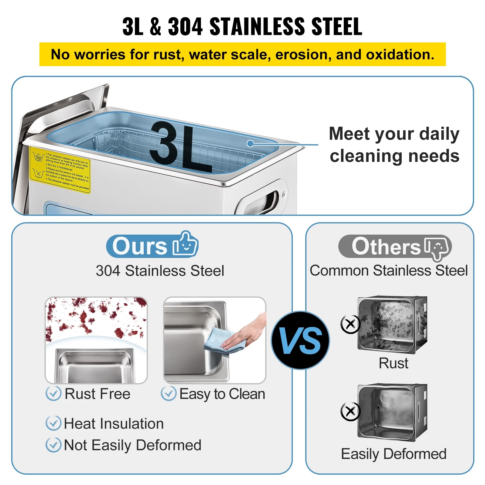 SKYSHALO Ultrasonic Cleaner Jewelry Cleaning Machine w/ Digital Timer and Heater 3L