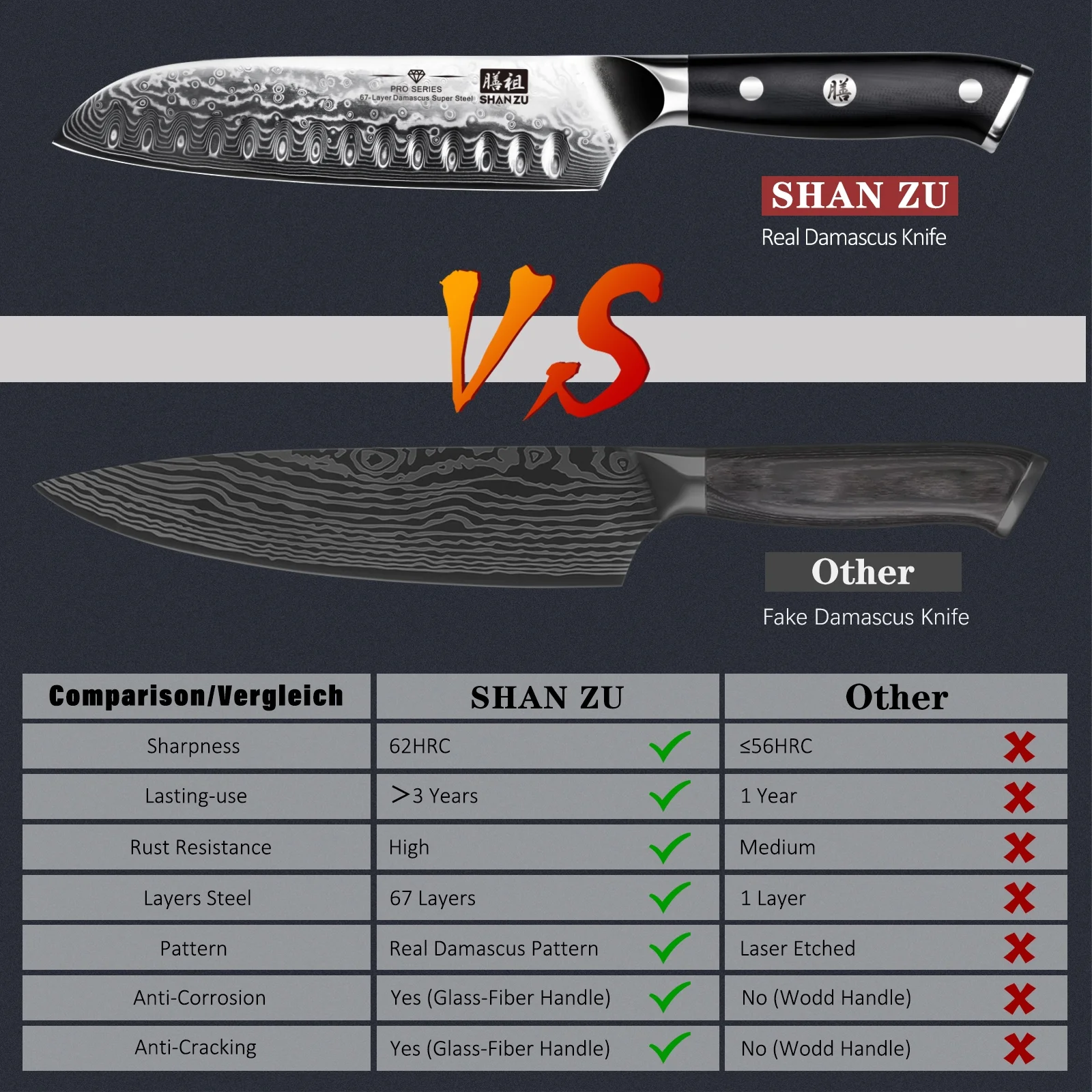 Santoku Knife 7