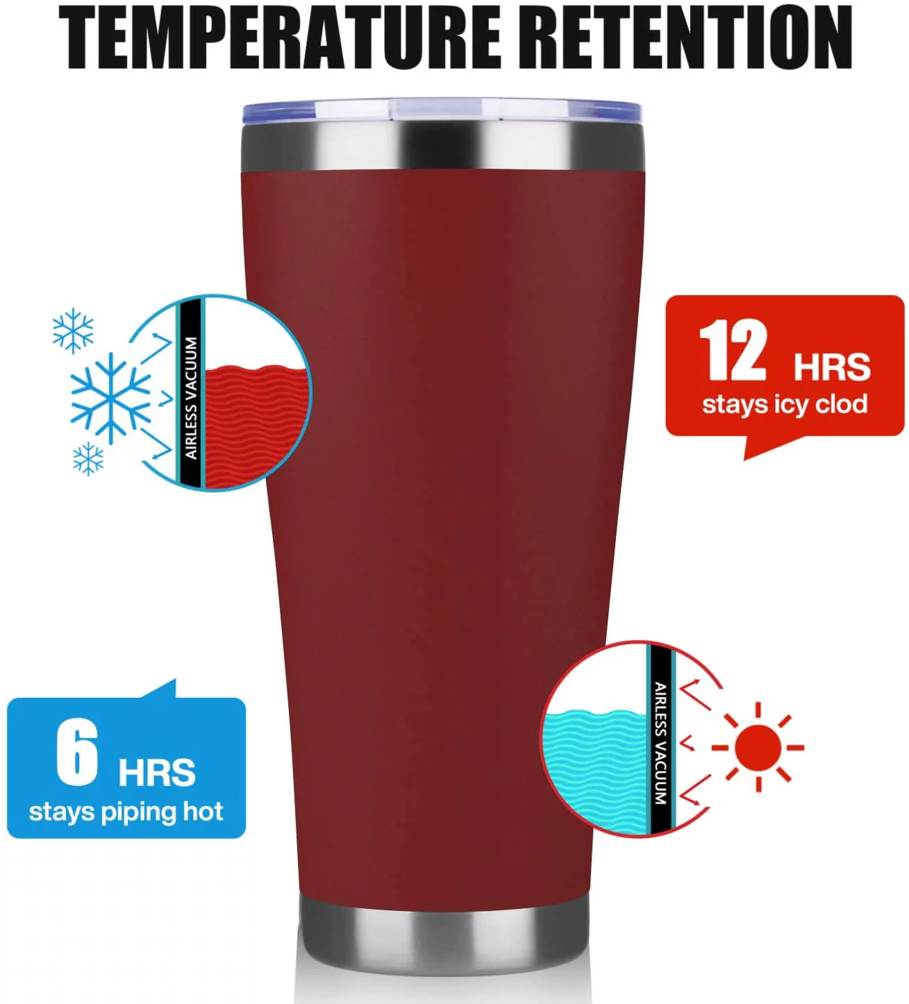 MEWAY 30oz Stainless Steel Tumblers ,Vacuum Insulated Cups Double Wall Large Tumbler with Lid ,Durable Powder Coated Thermos Coffee Mugs for Ice and Hot Drink (Red ,1)