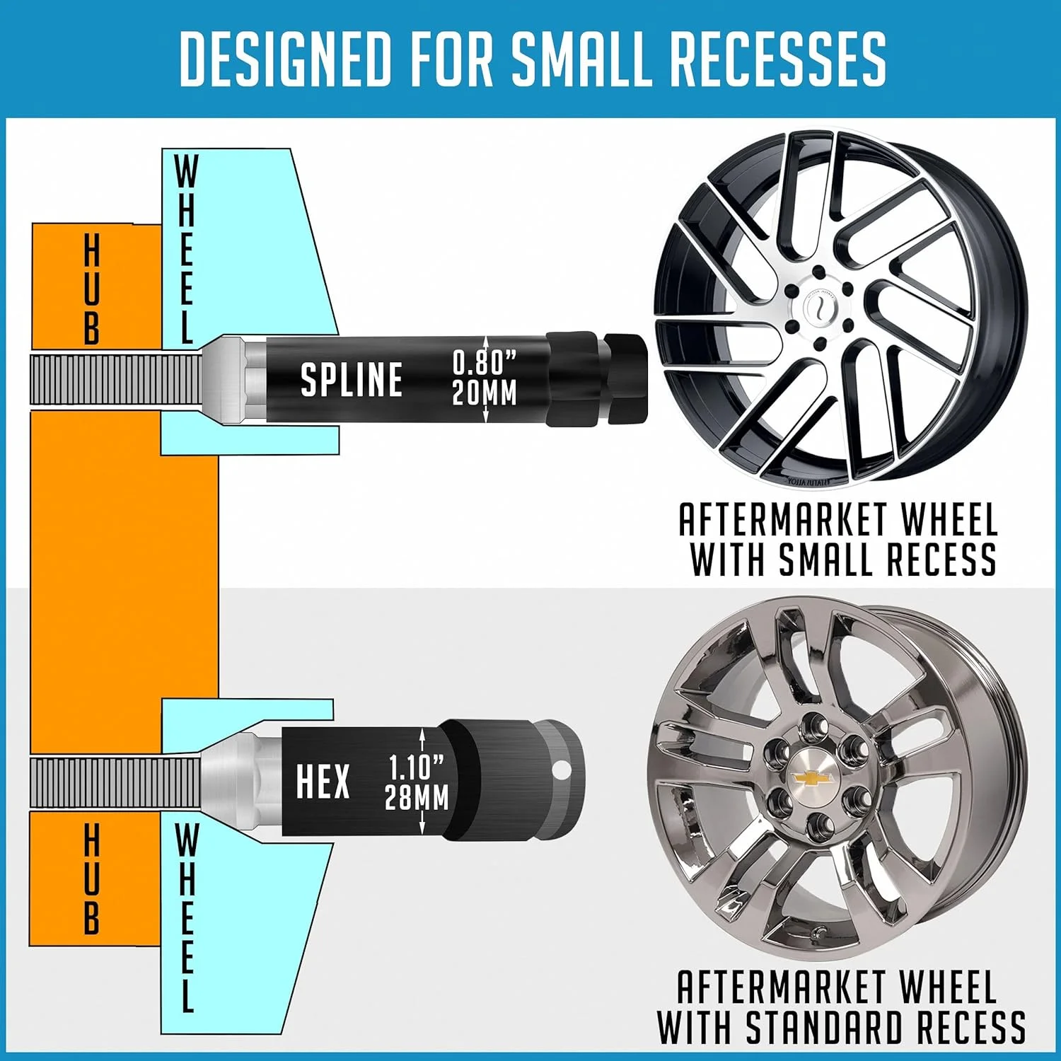 Wheel Accessories Parts 20 Pcs M12 x 1.75 12 x 1.75 Thread Truck 2.00