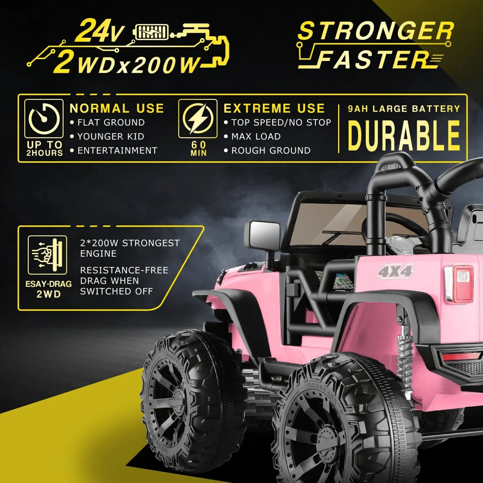 2-Seater Kids Ride on Truck with Remote Control and LED Light - 2x200W 24V Power, 3 Speeds