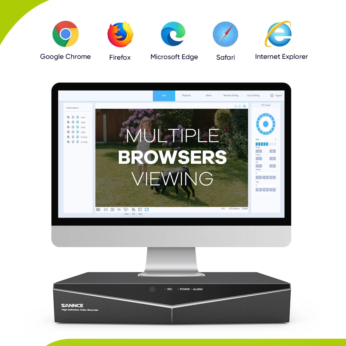 SANNCE 4CH DVR 4PCS HD 1080P Security Cameras Home Video Night Vision Wired CCTV Camera System with 1TB Hard Drive