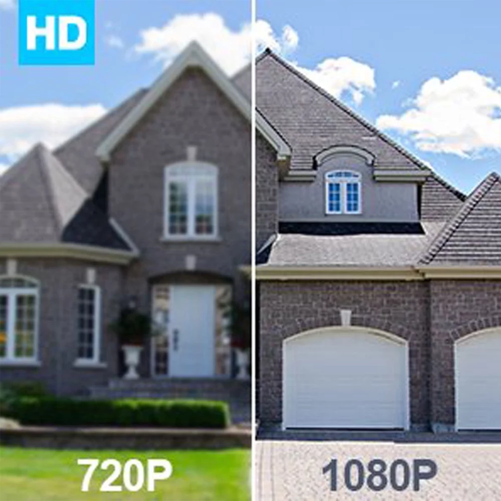 Solar Security Camera for Home Outdoor Solar Battery Powered Wireless Wifi Cam Pan Tilt White