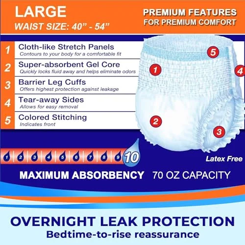 LivDry Adult Diapers Large Incontinence Underwear, Overnight, Leak Protection, 16-Pack