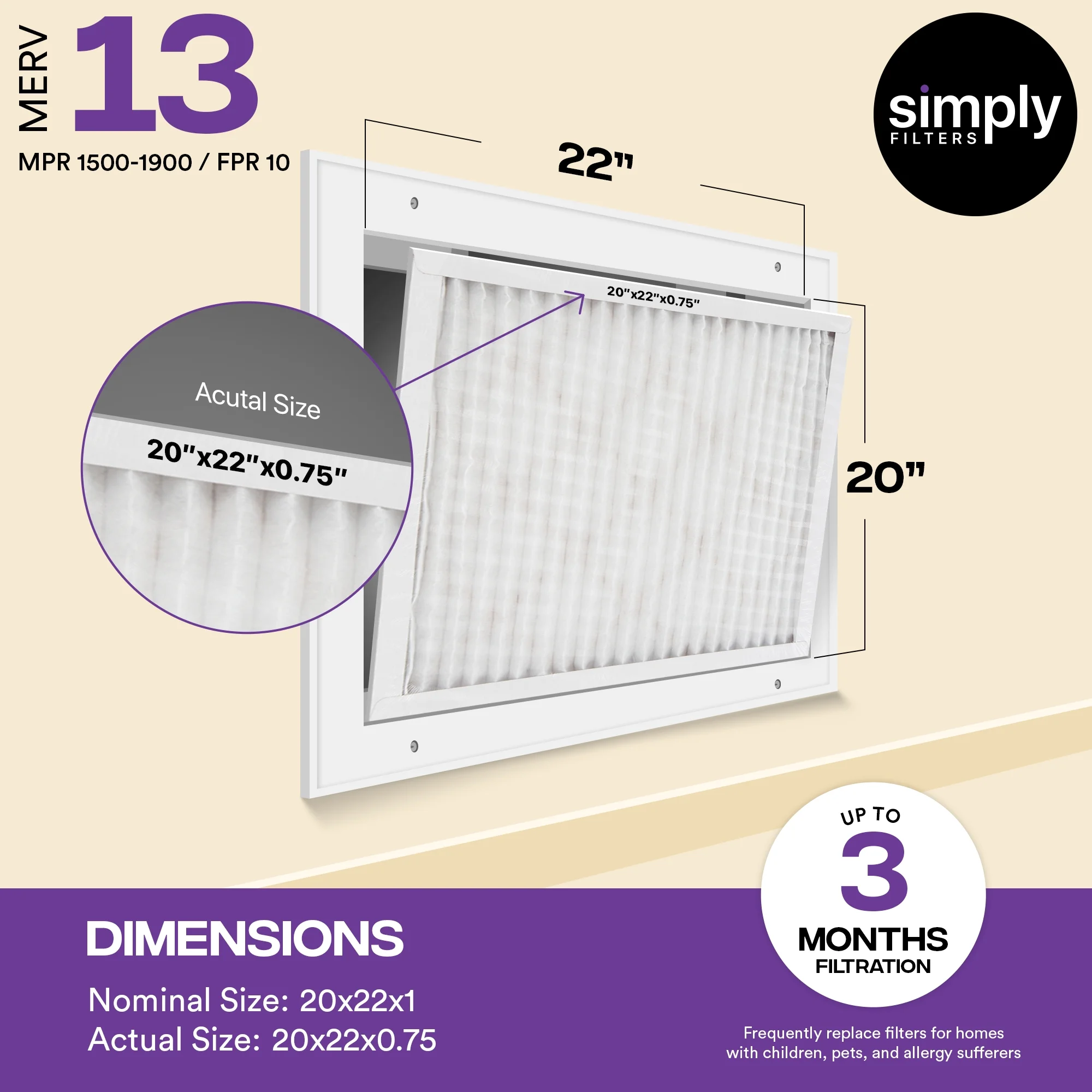 Simply Filters 20x22x1 MERV 13, MPR 1500, Air Filter - Actual Size: 19.75
