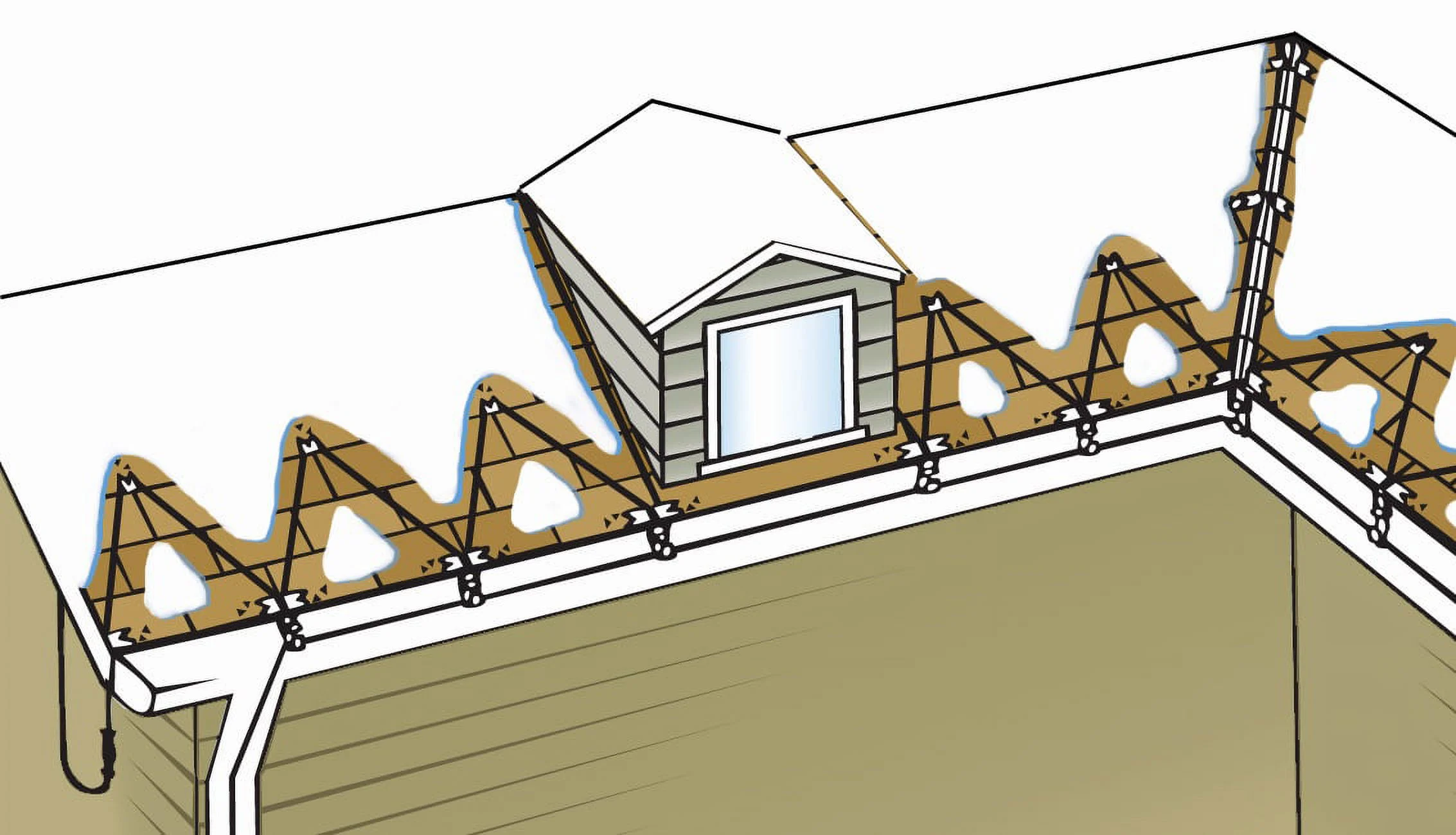 WRAP-ON COMPANY INC - Roof & Gutter Cable, Gray, 100-Ft.