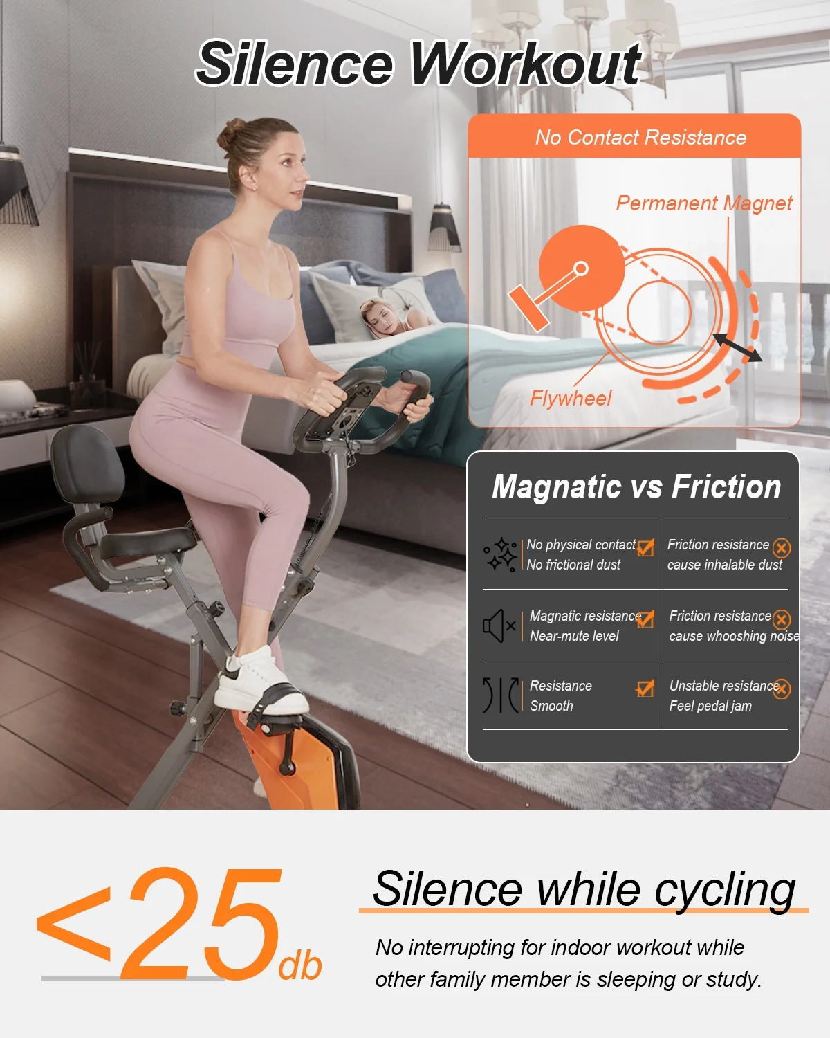 YR Indoor Exercise Bike 8-Level Adjustable Magnetic Resistance Stationary Cycling Bicycle Home Cardio