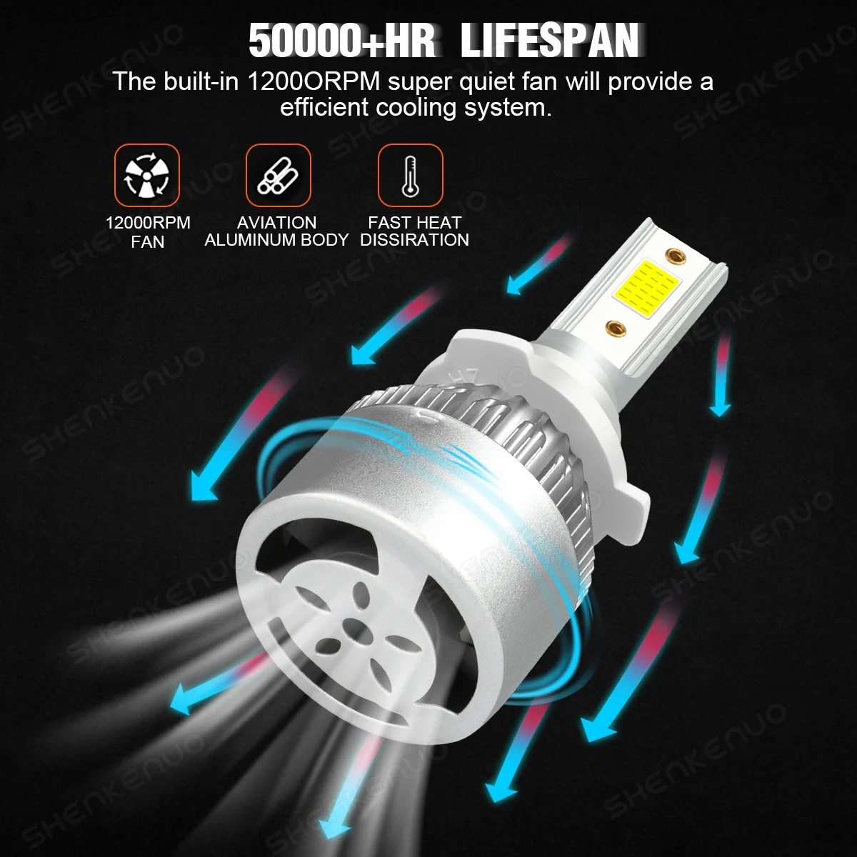 HMCYCI 9005 H7 LED Headlight Bulbs High&Low 6000K White For Kia Optima Forte 2017 2018