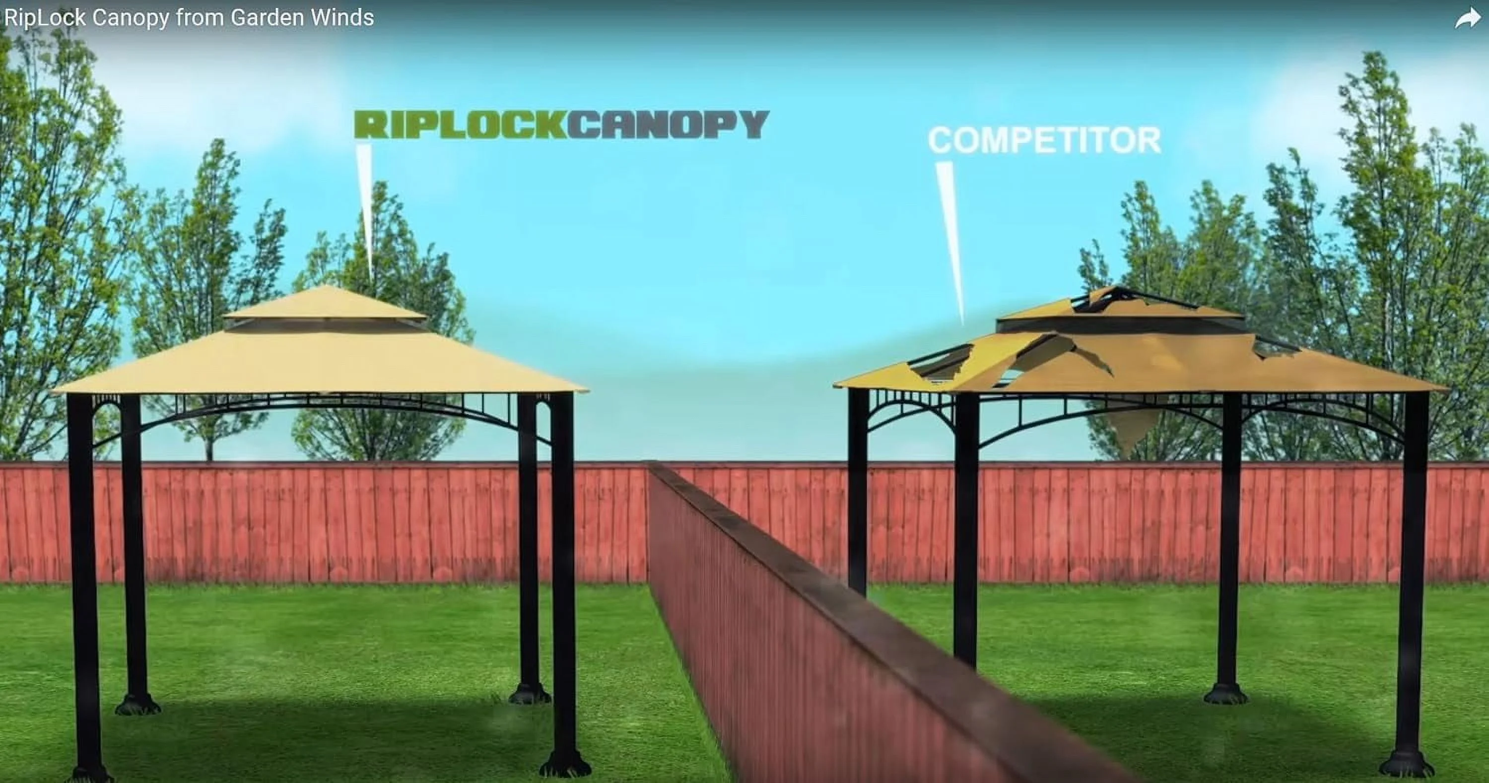 Wicker Gazebo Replacement Canopy Top Cover And Netting Set - Riplock 350