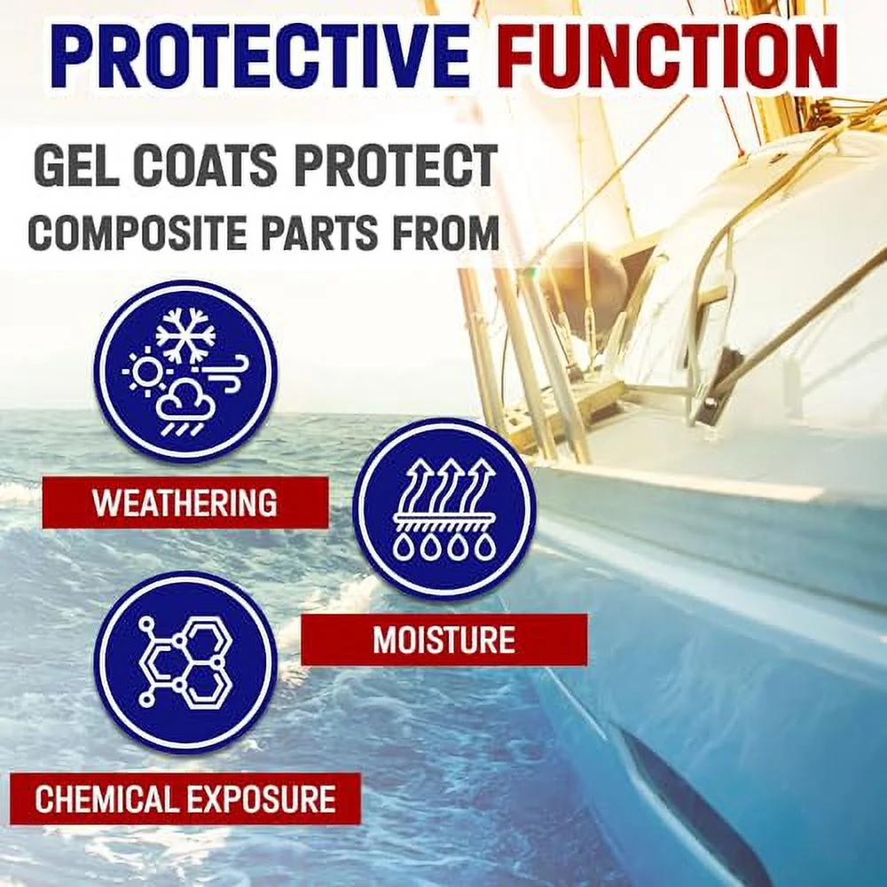 White Gelcoat - NO Wax - Quart with 15cc Hardener (MEKP)