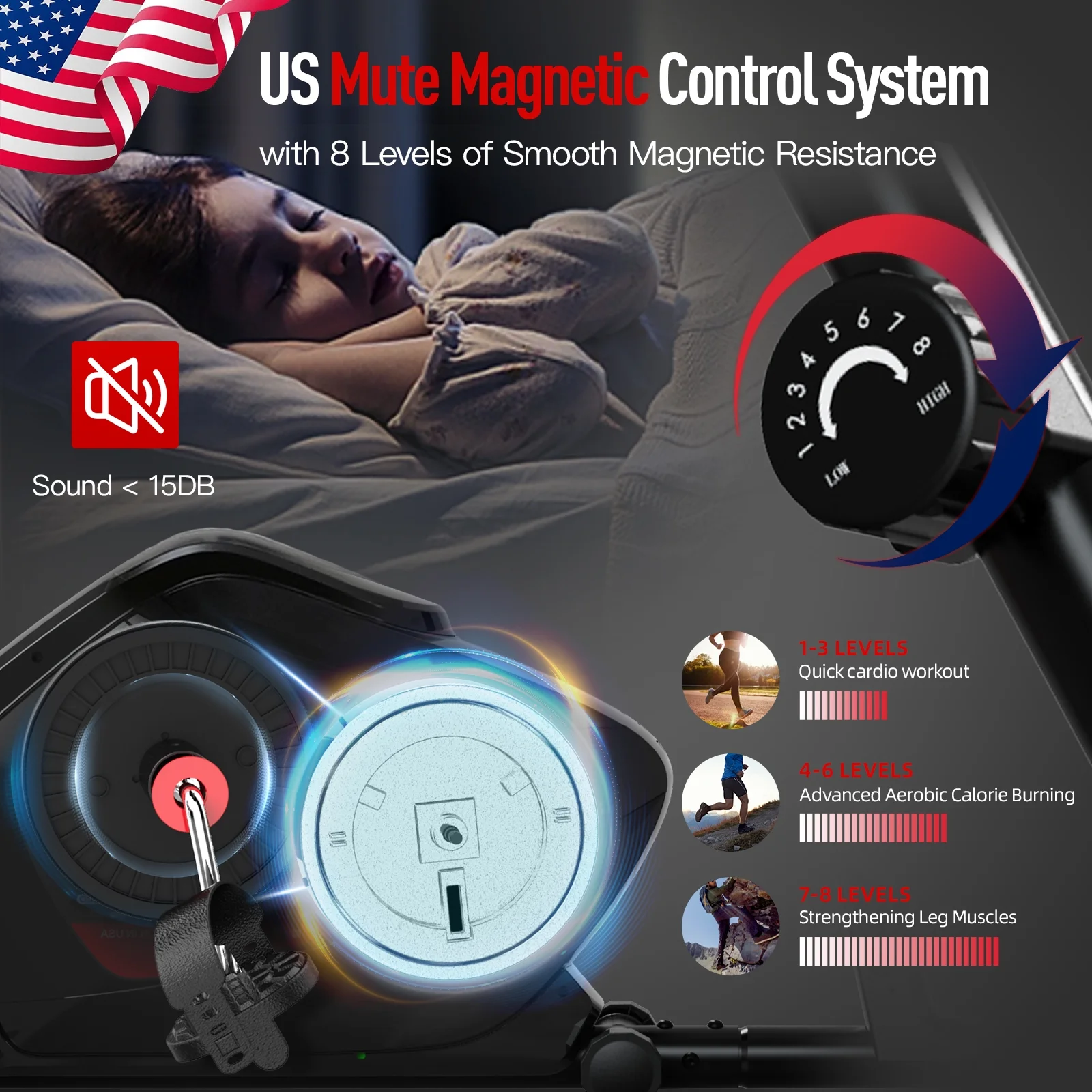 HARISON Magnetic Recumbent Exercise Bike Recumbent bike for Home 350 lbs Capacity