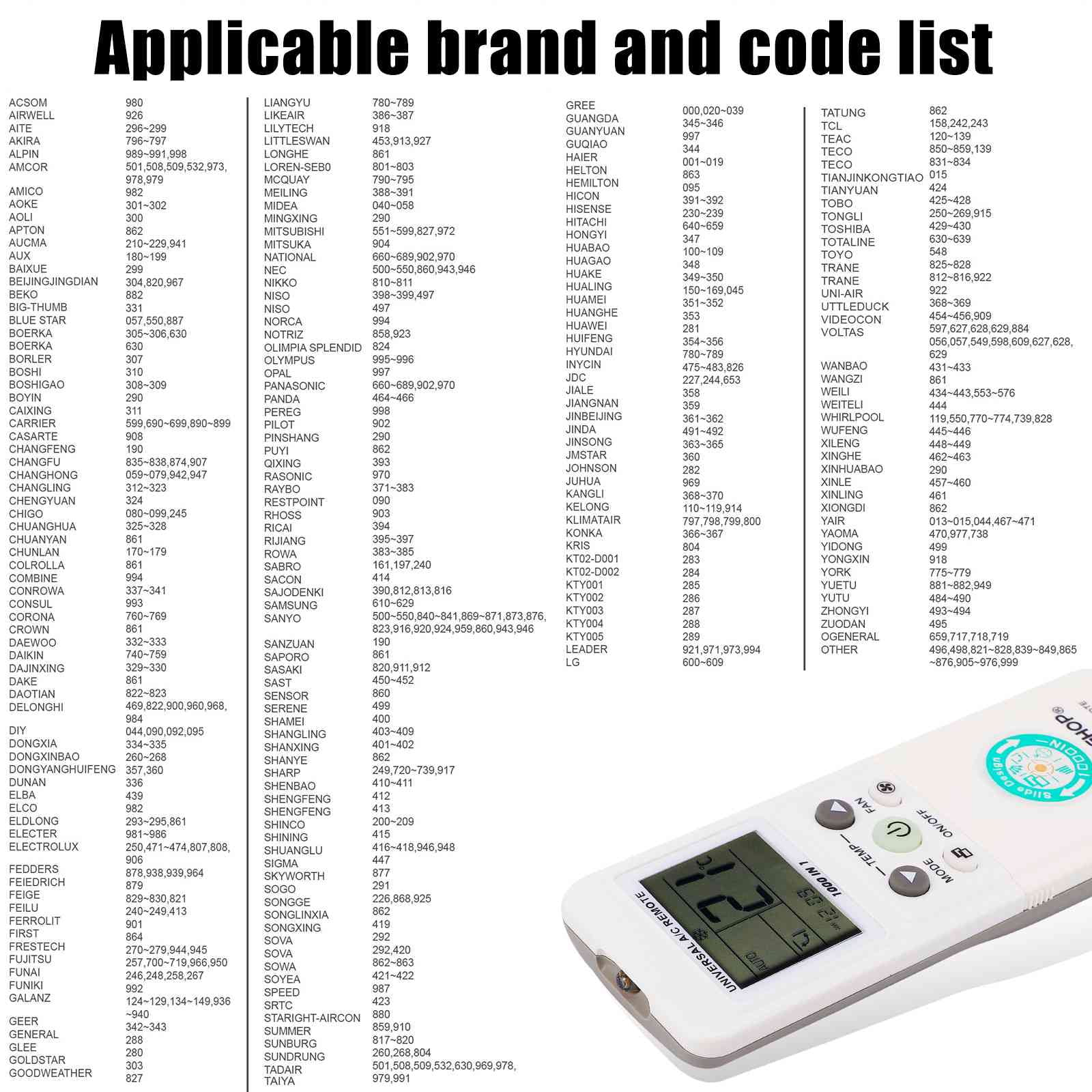 UrbanX (Upgraded) Universal Air Conditioner Remote Control Compatible with CONSUL AC Also Supports Most AC Brands Sold in North America, Comes with Fahrenheit/Celsius Display