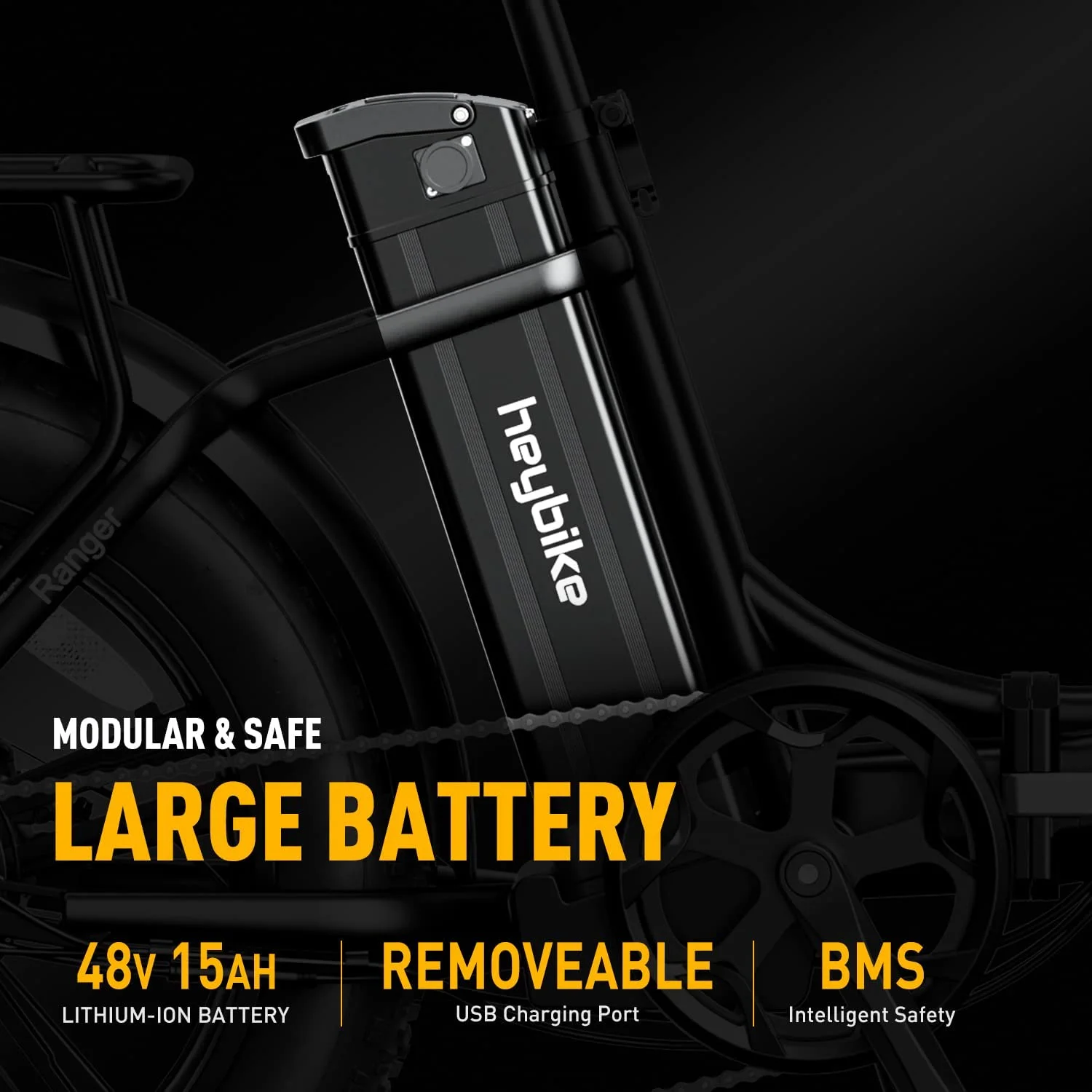 Heybike Ranger 15Ah Battery Pack