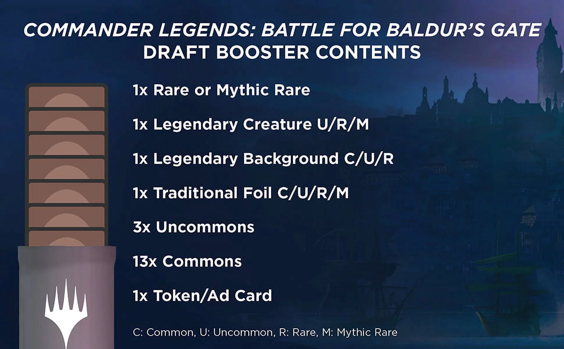 MAGIC THE GATHERING: COMMANDER LEGENDS: BATTLE FOR BALDUR'S GATE: DRAFT BOOSTER