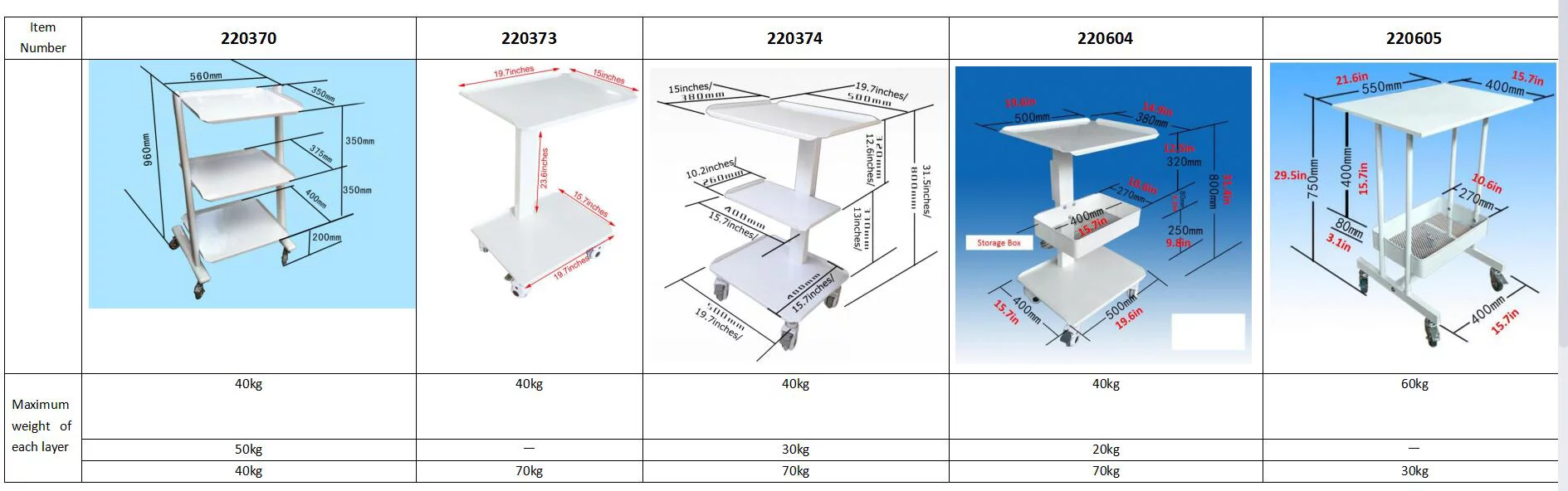 Techtongda Medical Equipment Surgical Equipment Trolley Mobile Cart Medical Steel Cart Utility Rolling Cart Trolley 3-Tier