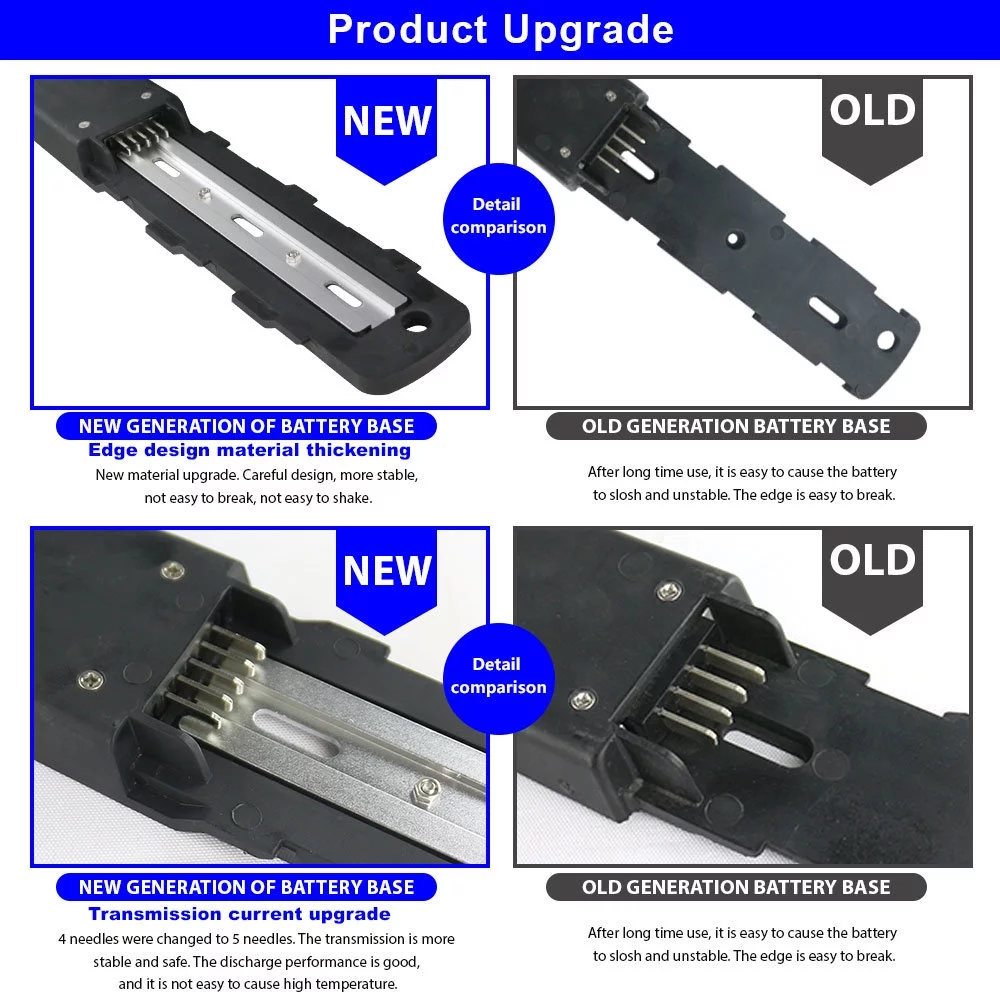 36V /48V Battery Lithium ion Electric Bike Battery with Charger, BMS Protection, Safe Lock for Electric Bicycle/Mountain Bike Motor - 36V14.5AH