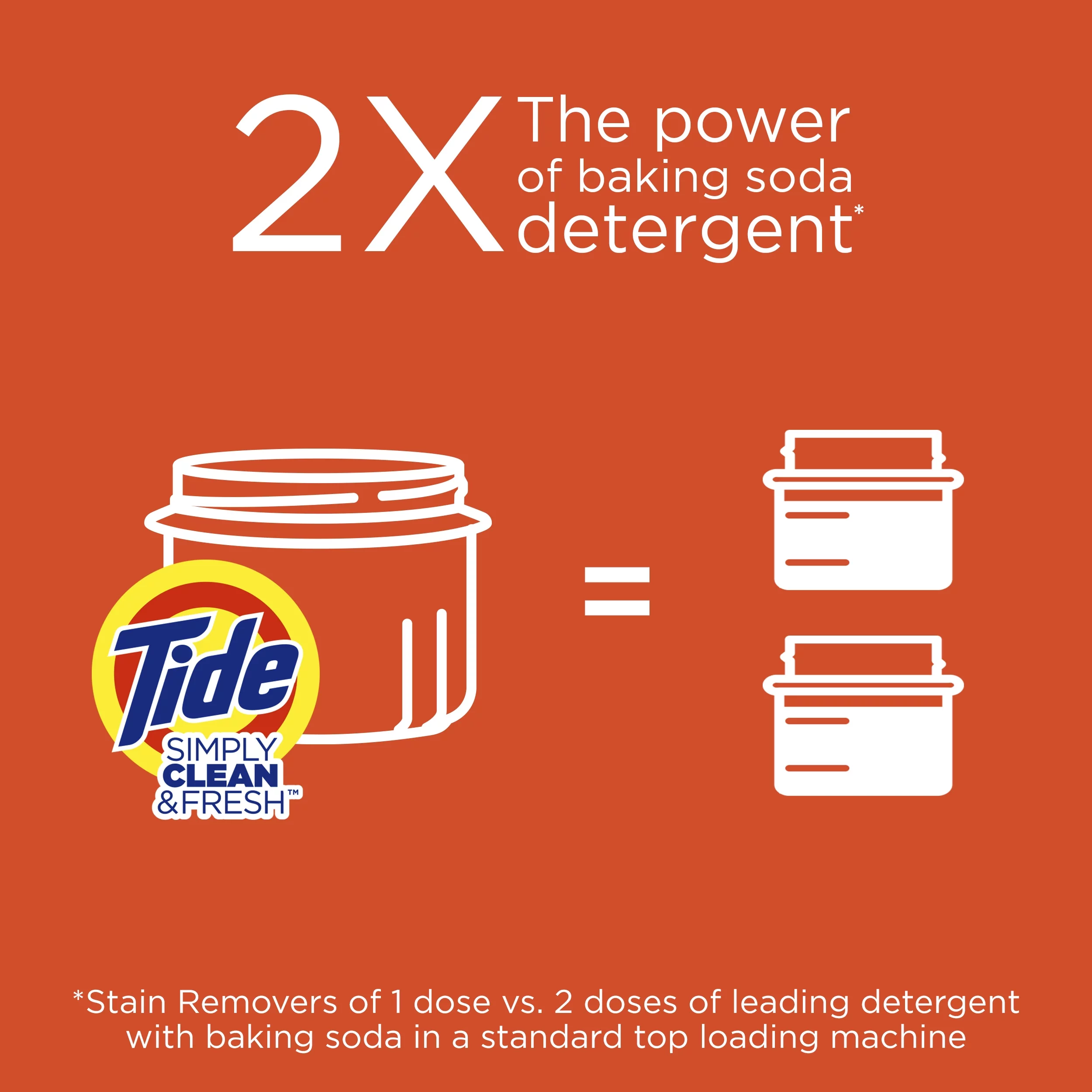 Tide Simply Clean & Fresh HE Liquid Laundry Detergent, Daybreak Fresh Scent, 16 Loads 25 Oz