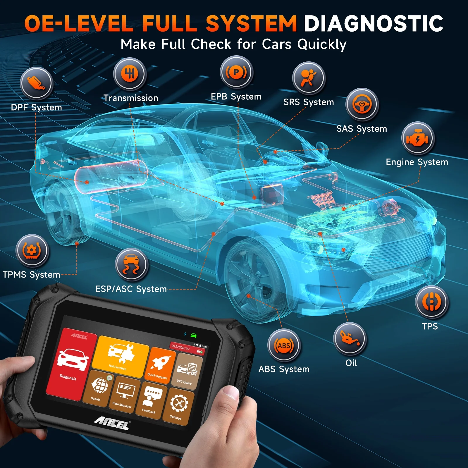 ANCEL V5 BT Bidirectional Test OBD2 Scanner Automotive Scanner All System ABS Oil TPMS SAS BMS Resets Vehicle Diagnostic Scan Tool