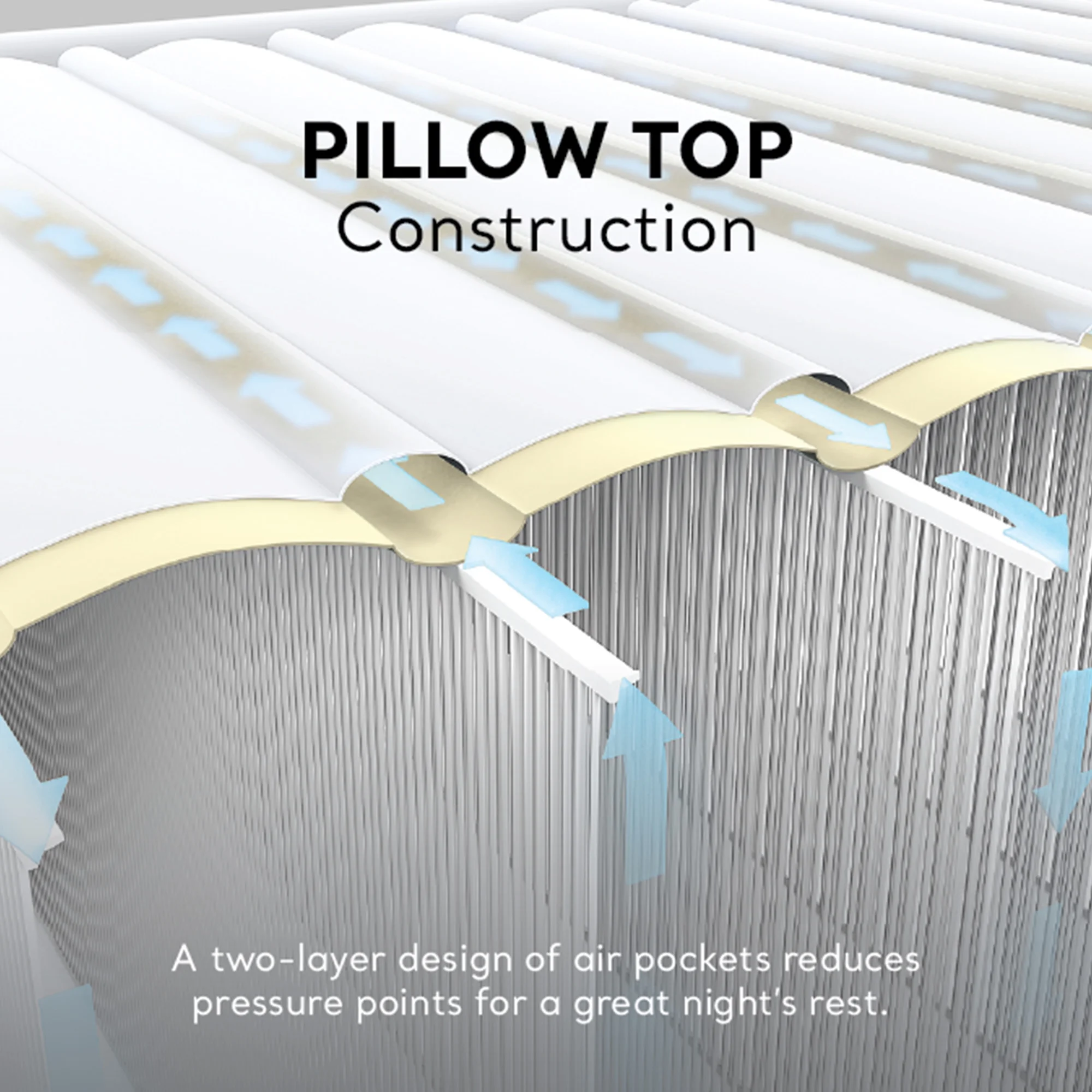 Intex 64413ED Elevated Dura Beam Fiber Tech Airbed w/Pump, Queen (2 Pack)