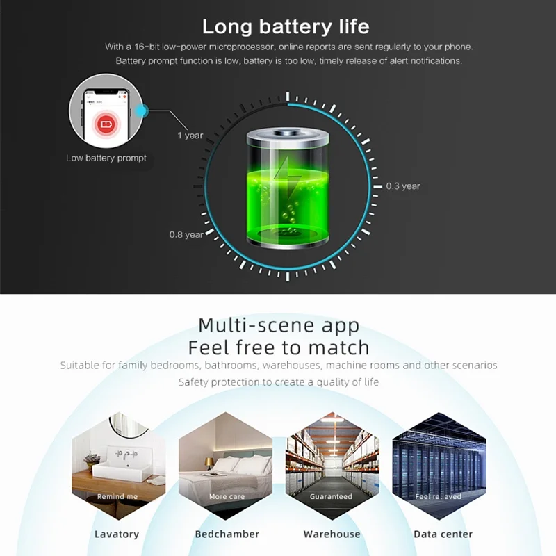 Tuya Smart Life ZigBee One-key Alarm SOS Emergency Call Button Wireless Emergency Button
