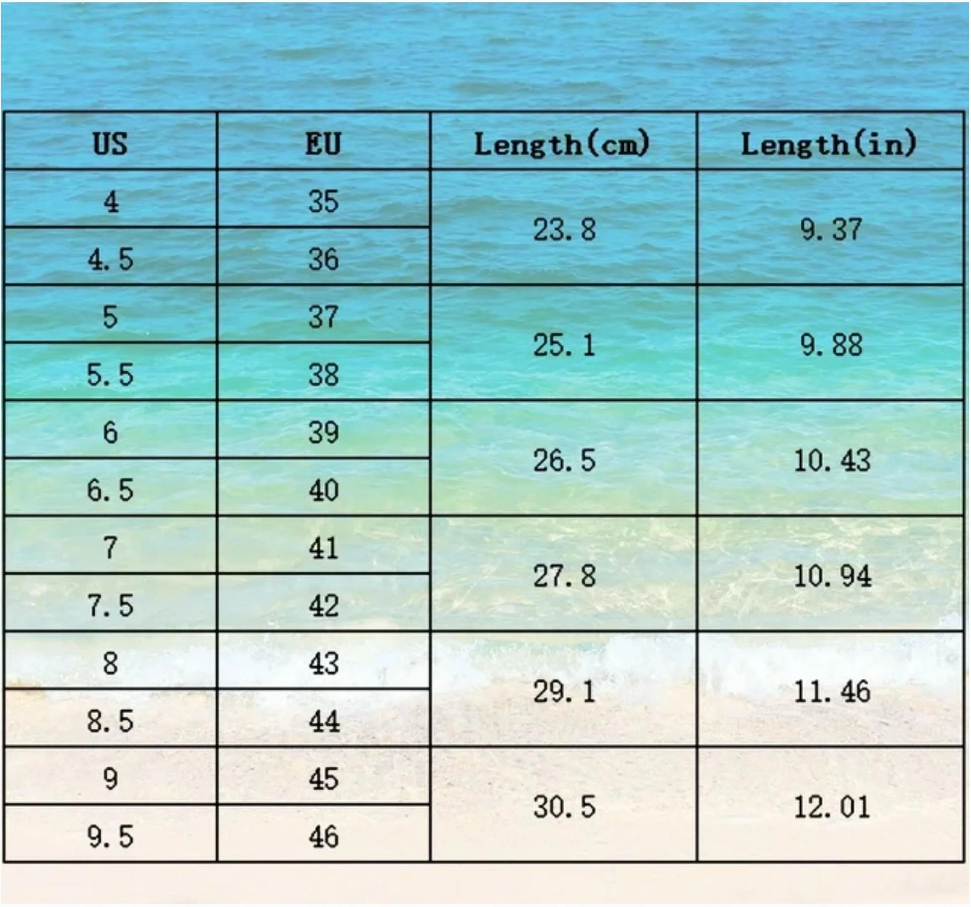 Mens Slip Resistant Work Shoes, Waterproof Oilproof Non Slip Women Kitchen Chef Restaurant Food Service Shoes Black