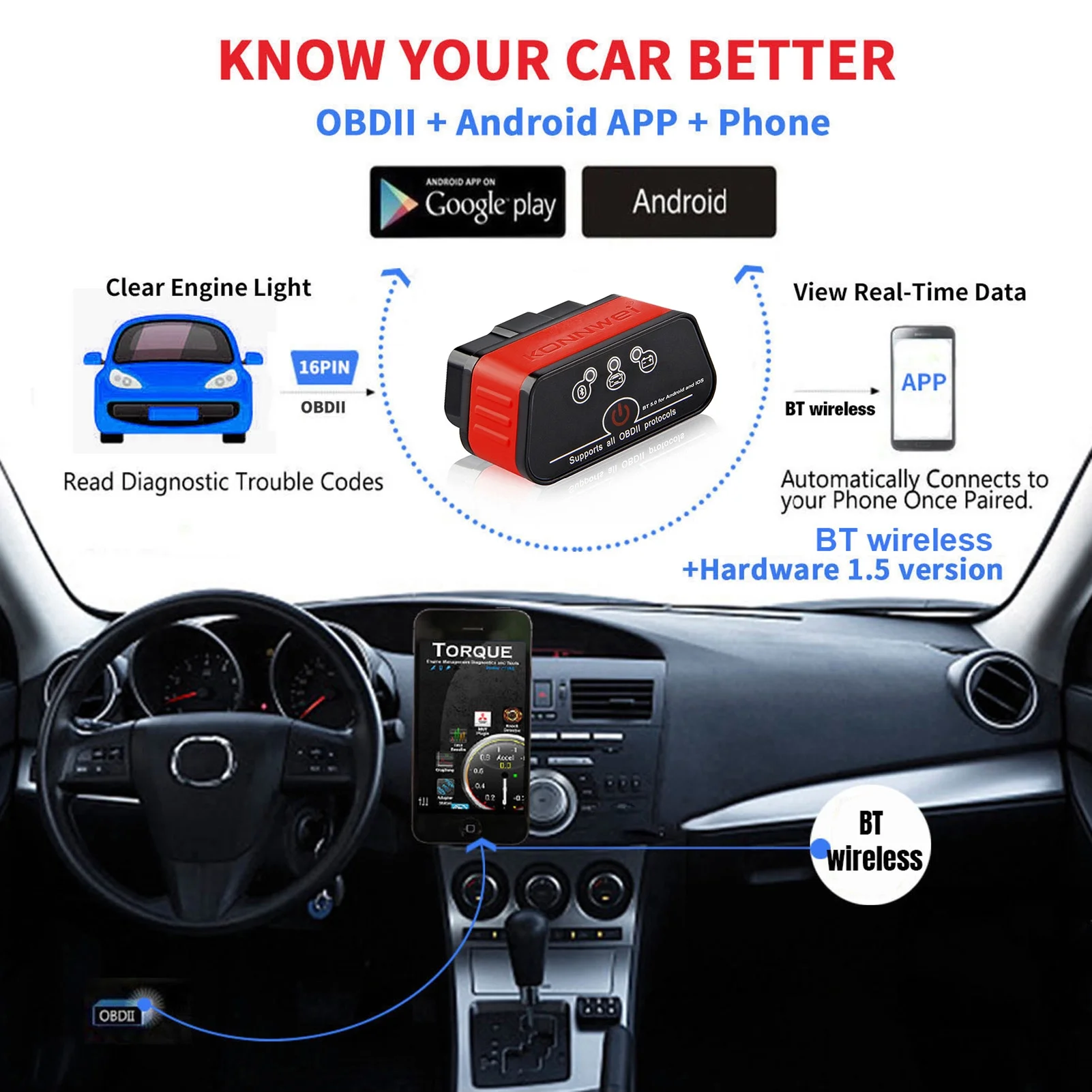 Automobile fault detector,Car Auto Wireless Obd-ii Kw903 Bt Scan Tools Tester Scanner Ios 4.0 Wireless Android Ios 5.0 Owsoo Scan Tool Tester Ios 5.0 Obd-ii Bt 5.0 Wireless