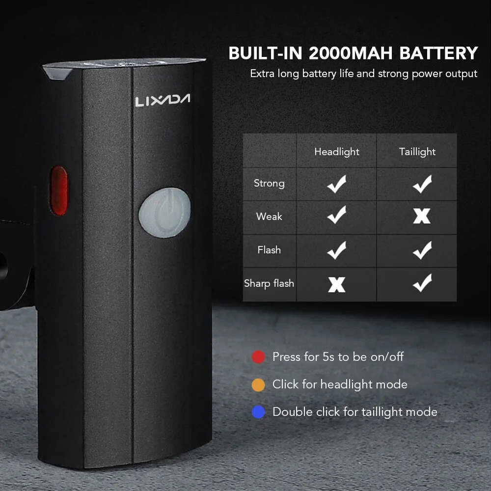 Lixada Helmet Light,Bike Helmet Handlebar Rear Mountain Rear Mountain Road Waterproof And Handlebar Usb Helmet Waterproof In 1 Bike And Handlebar Rear Helmet Waterproof And Road Kids Bikes 2 In 1