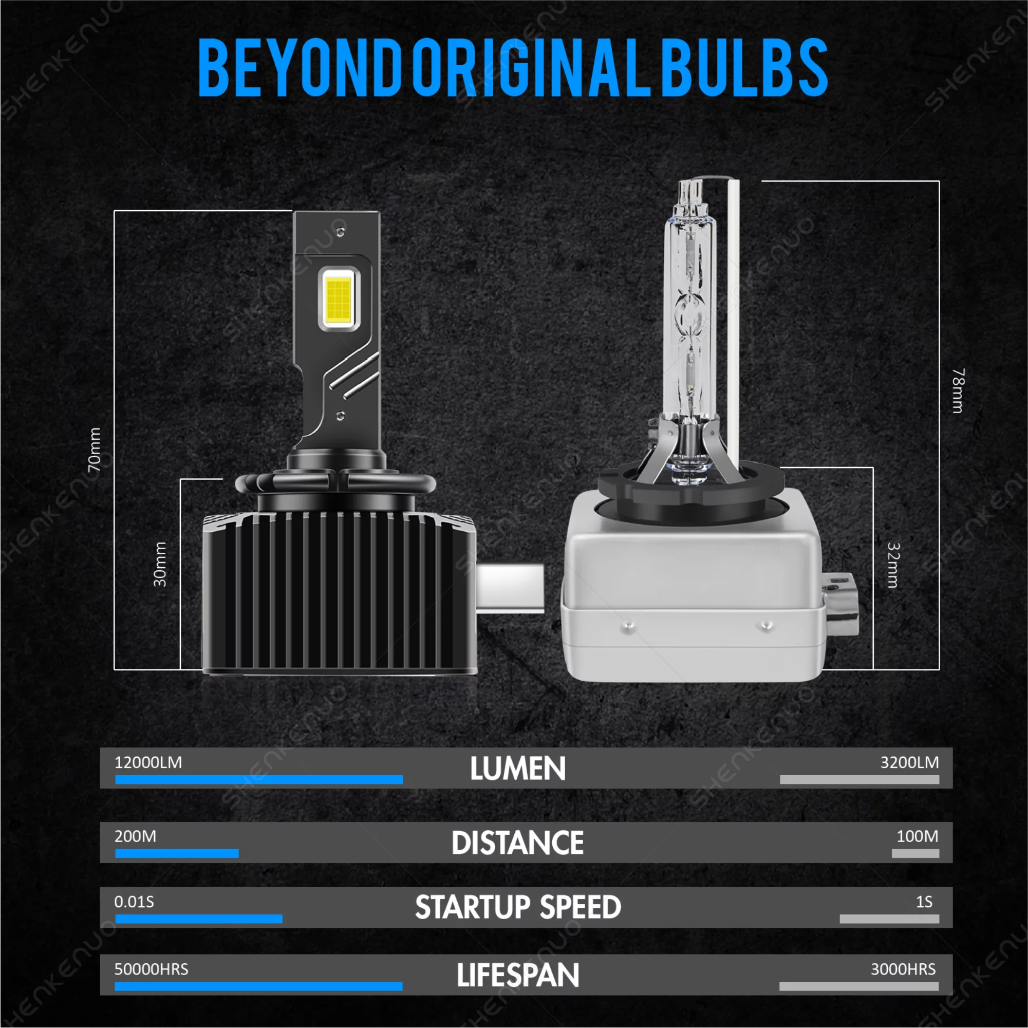 LED Headlight Bulbs For Ford Mustang 2008-2017 Low/High Beam 6000K WHITE 2X Kit