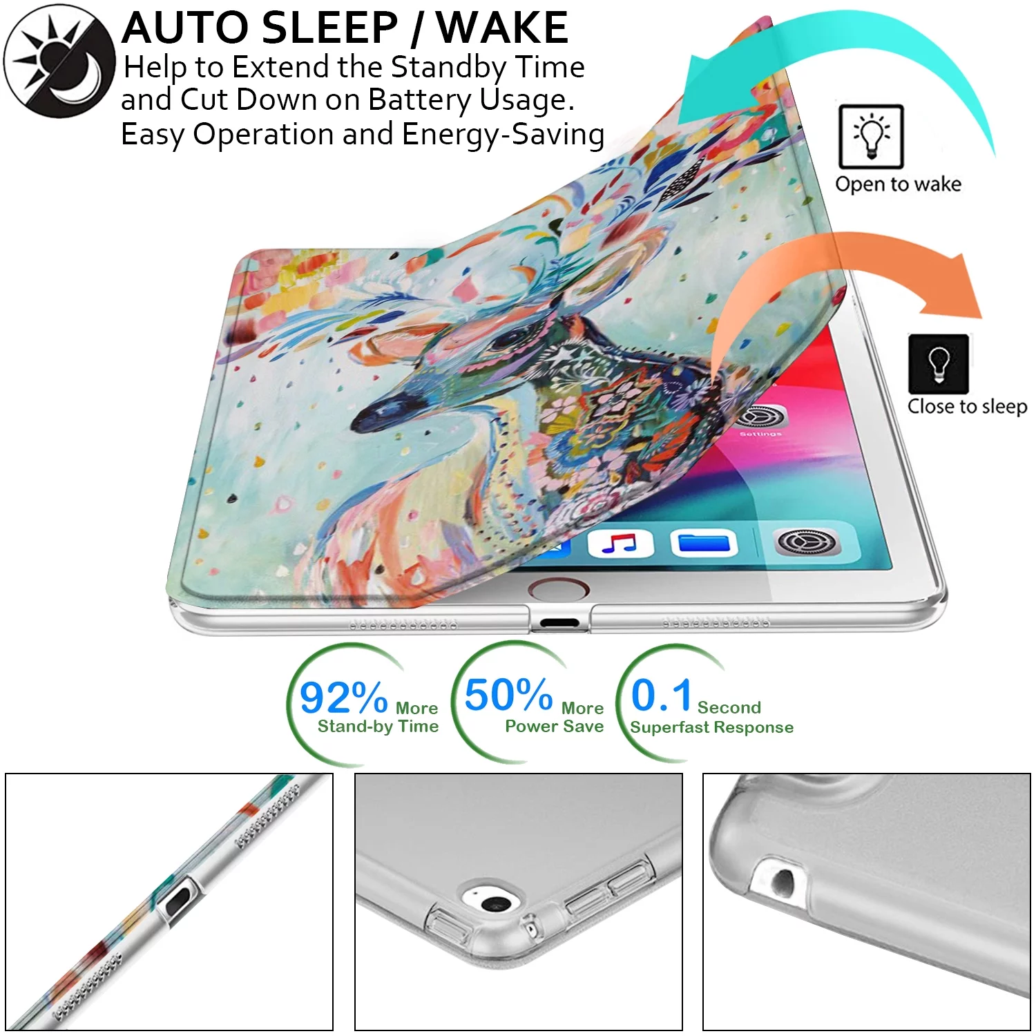 DuraSafe Cases iPad Air 1 9.7 Inch 6 5 2 [ iPad 5th 6th Air 1st 2nd Generation ] A1474 A1475 A1476 MD785LL/A MD788LL/A MD786LL/A MD789LL/A Printed Slim Hard Shell Protective Stand Cover - Deer Print